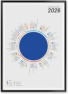 2026 Astronomy Calendar of Celestial Events, Lunar Phases, Meteor Showers, Eclipses, and Planetary Alignments