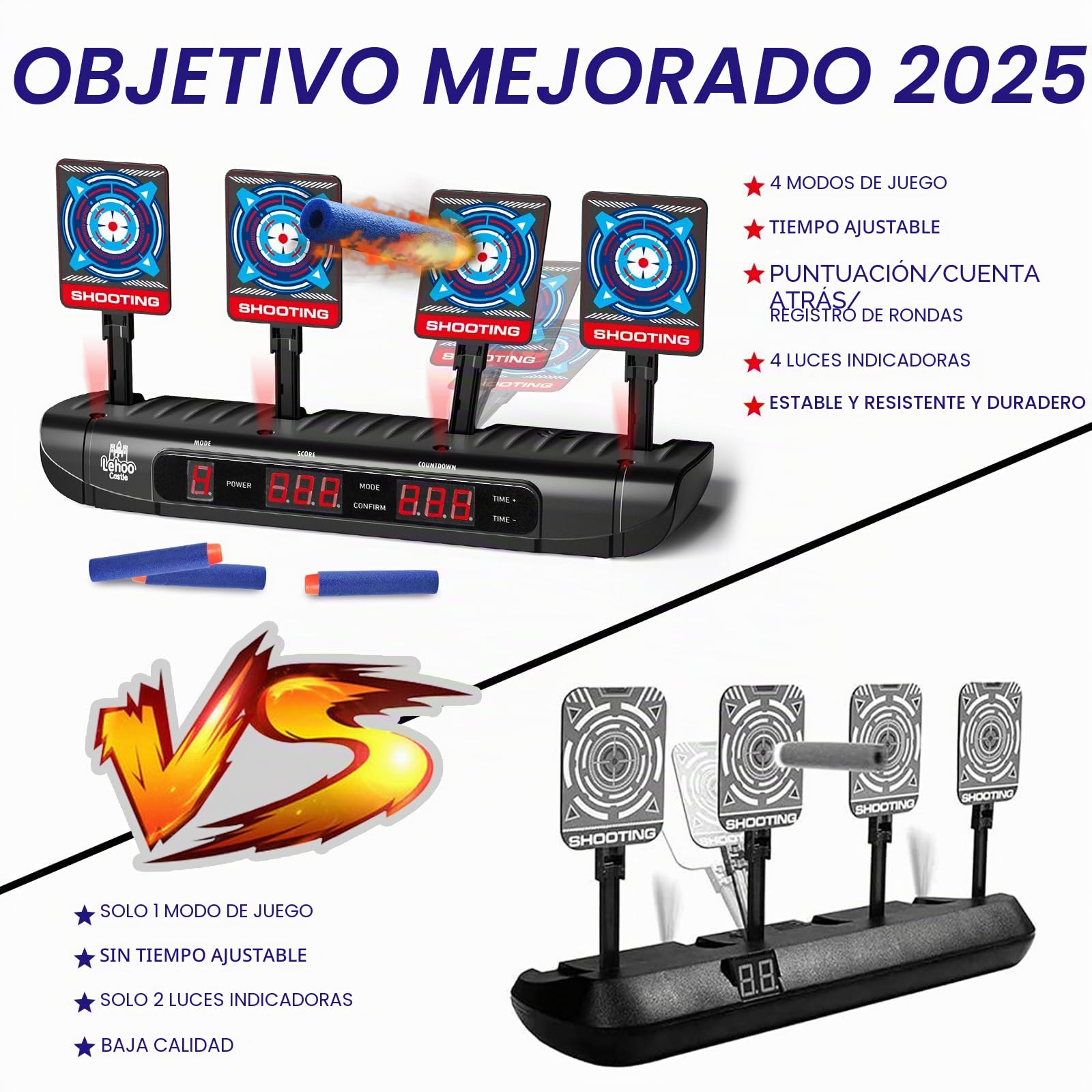 Lehoo Castle Diana Nerf, Objetivo de Tiro Electrónico para Nerf con Restablecimiento Automático, con Muñequera y 20 Balas de Gomaespuma, Juguetes para Niños, Juegos, Regalos de Cumpleaños