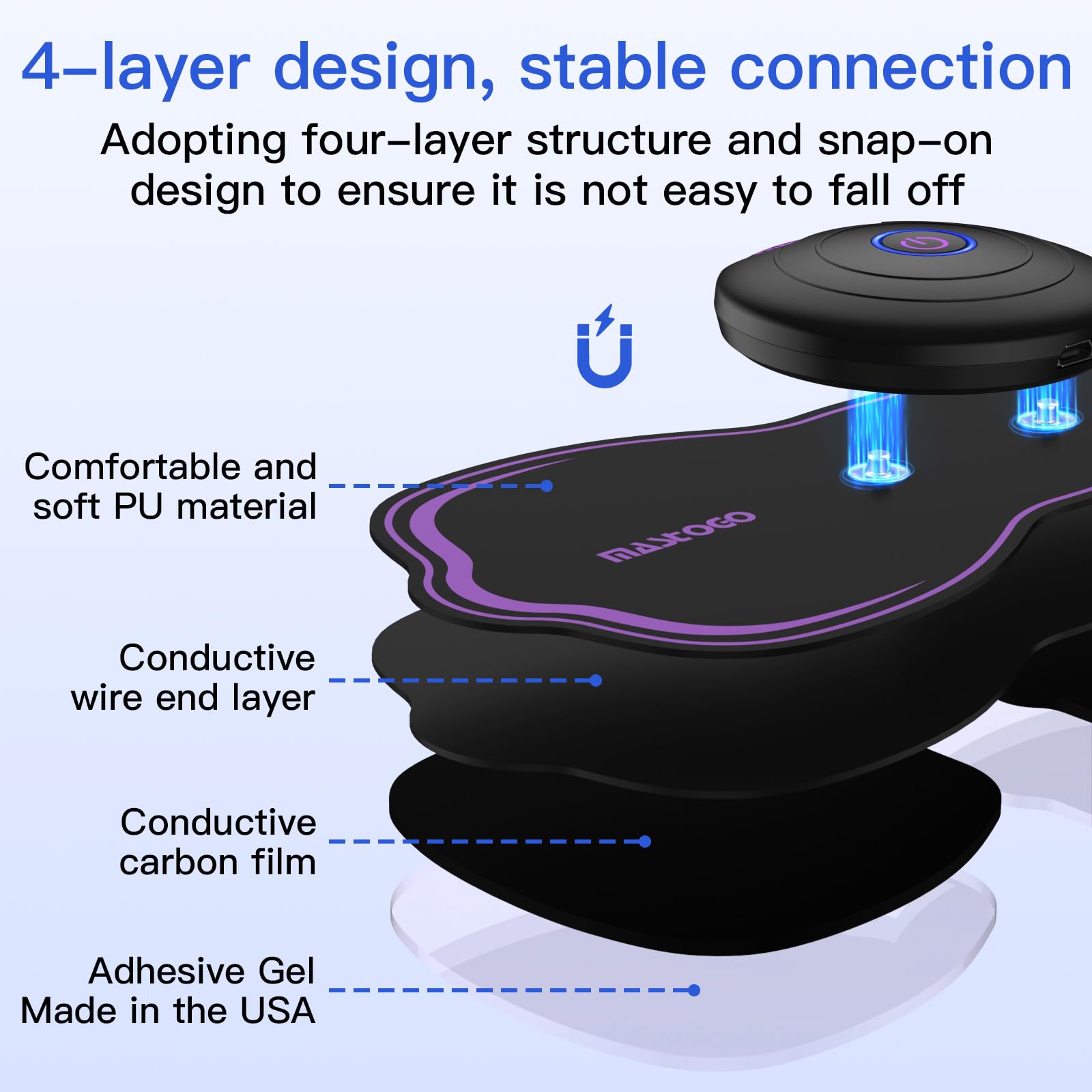 MASTOGO 8 Pcs Wireless TENS Unit Electrode Pads, with 3.5mm Snap Connector — Amazon image 5