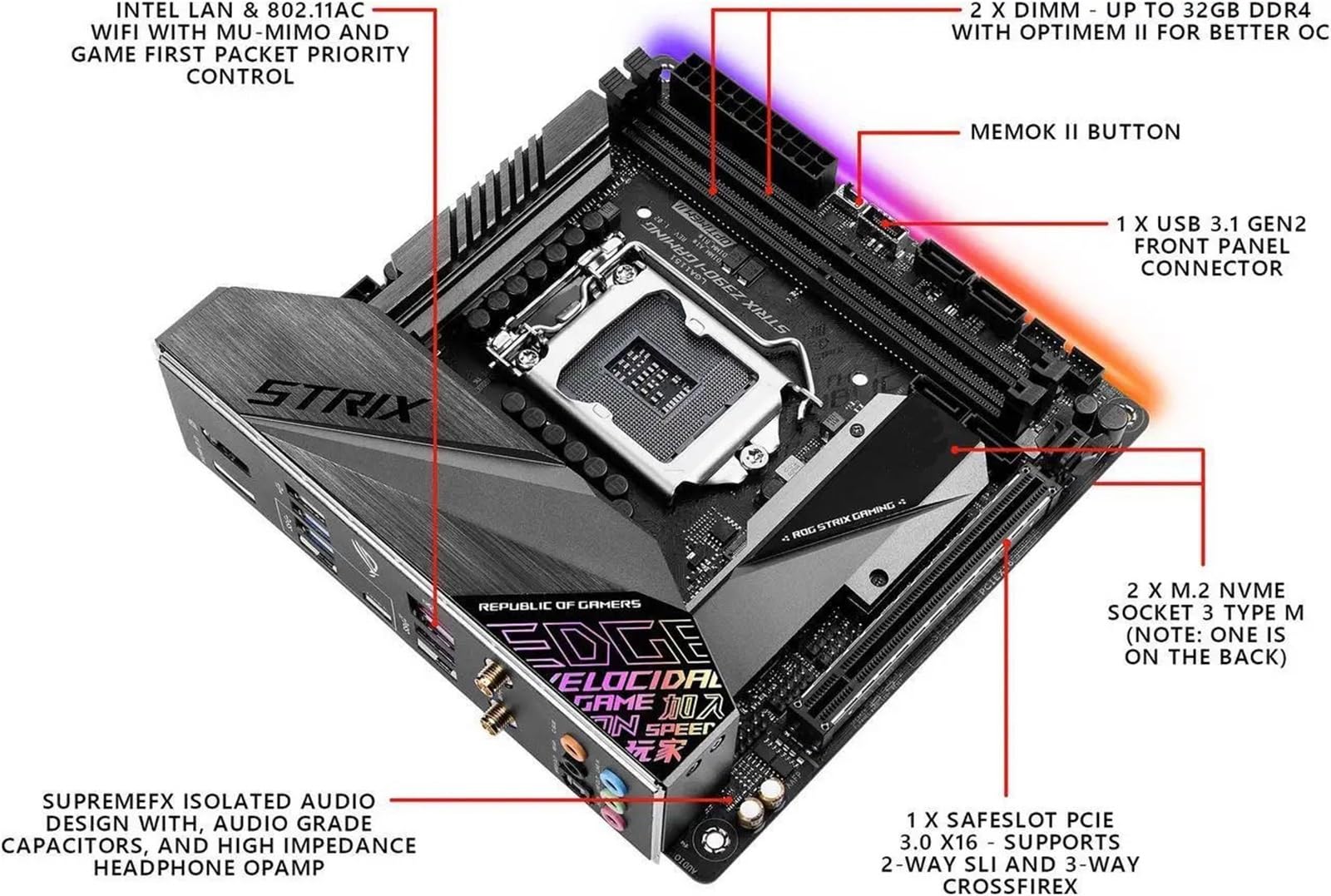 Placa Base Fit For ASUS ROG Strix Z390-I Gaming