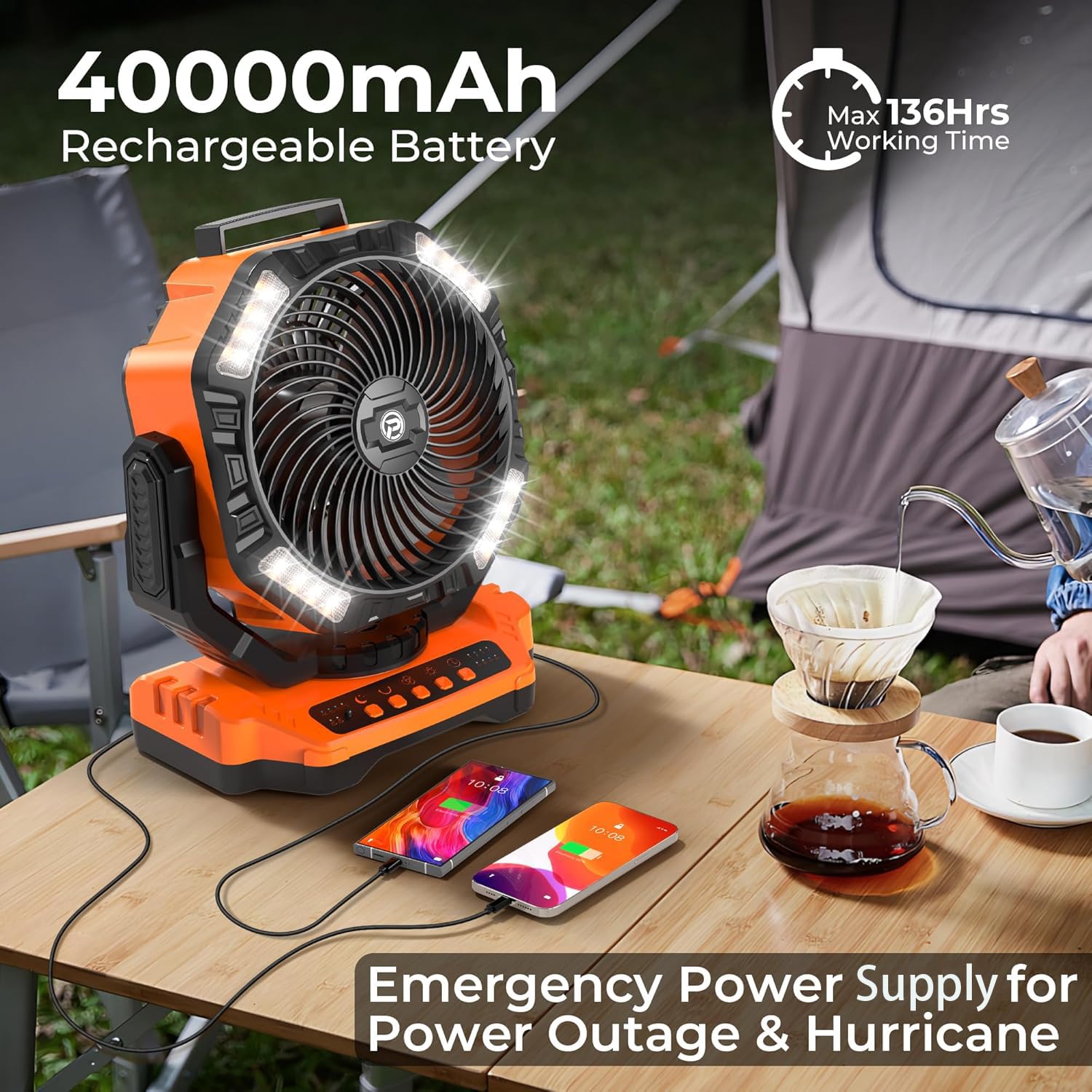 best battery operated fan for power outages