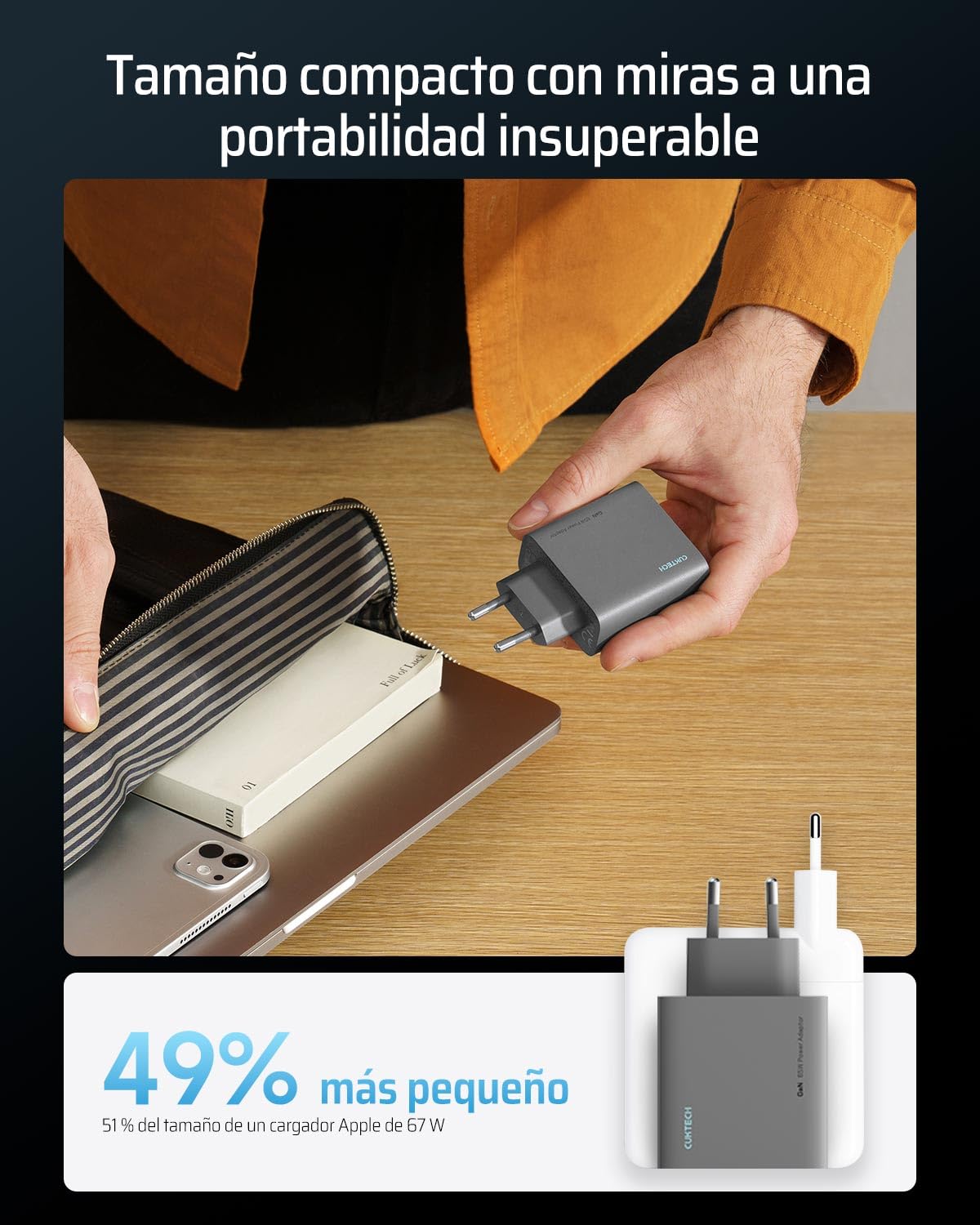 CUKTECH 65W Cargador USB C, 3 Puertos GAN III y PD3.0 Cargador iPhone Carga Rapida, Cargador Múltiple Compacto para MacBook Air/Pro, iPad Pro, iPhone 16/15/14/13, Samsung S24/S23, Xiaomi, Switch