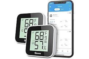 Govee Bluetooth Thermometer and Hygrometer 2-pack for Greenhouse