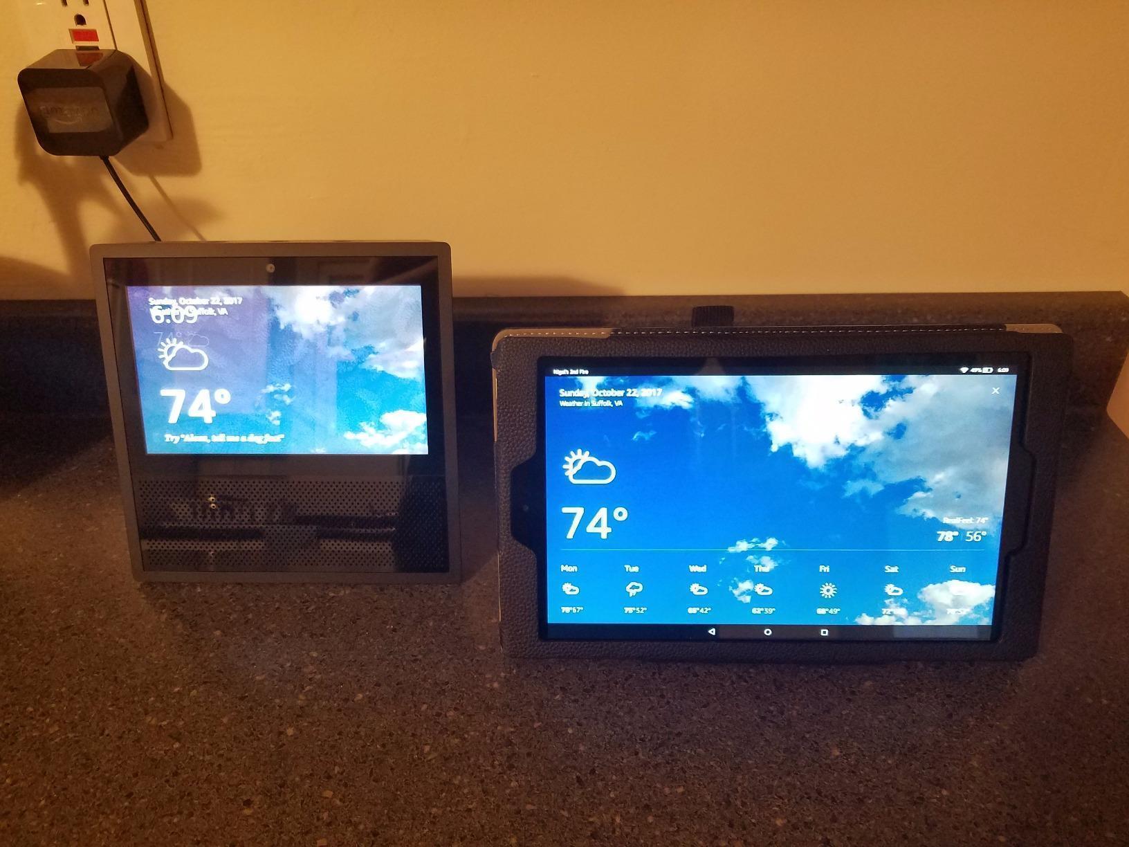 Maybe I was expecting more...