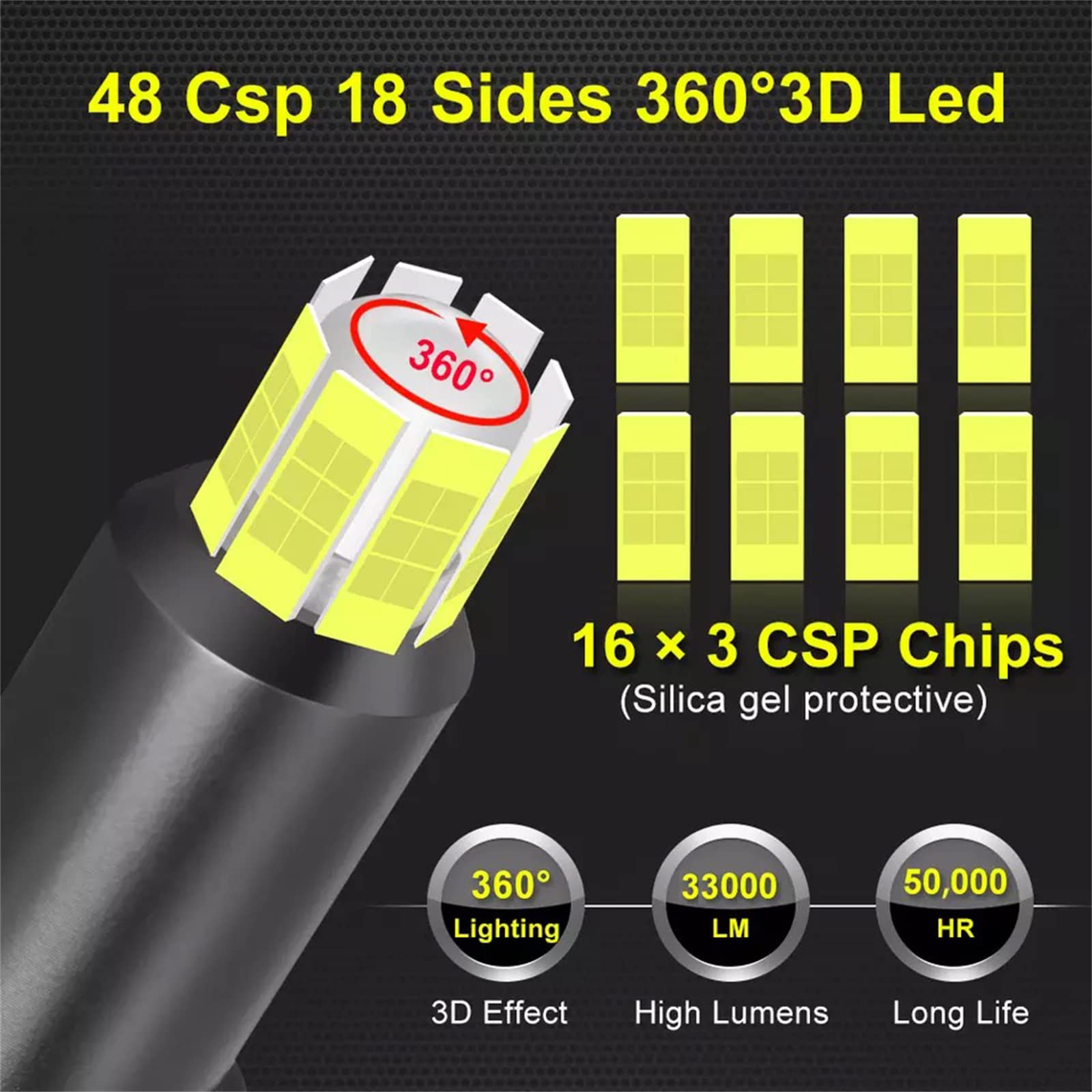 Lampadine LED Per Proiettori, Kit Di Conversione Bianco Freddo 33000LM 6000K Abbaglianti Abbaglianti, Plug And Play Per Fari Abbaglianti/Anabbaglianti, Confezione Da 2,H7