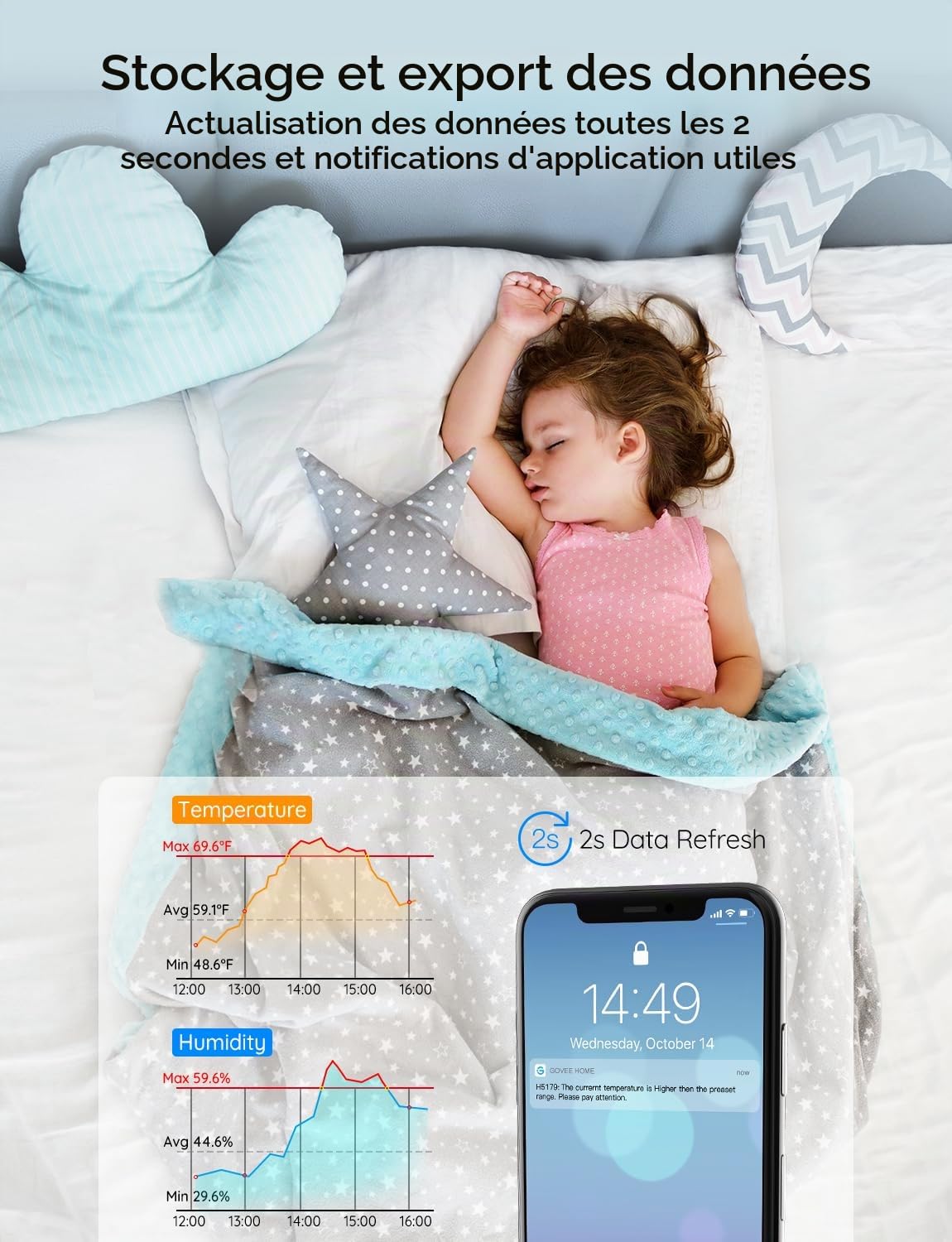 Govee Lot de 2 thermomètres et hygromètres Wi-Fi d'intérieur avec notification d'application et stockage de données, convient pour serre, cave à vin