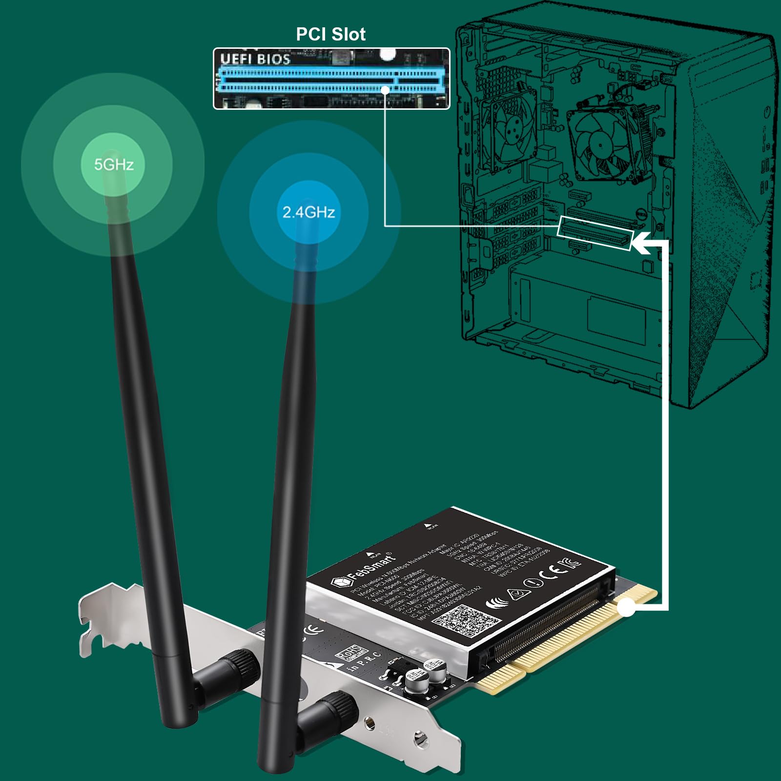 Wireless N Dual Band 600Mbps (2.4GHz 300Mbps o 5GHz 300Mbps) PCI WiFi Adapter per Windows 11, 10, 8.x, 7, XP (32/64bit) e PC desktop Windows Server, interfaccia PCI scheda WiFi (PCI-N600)
