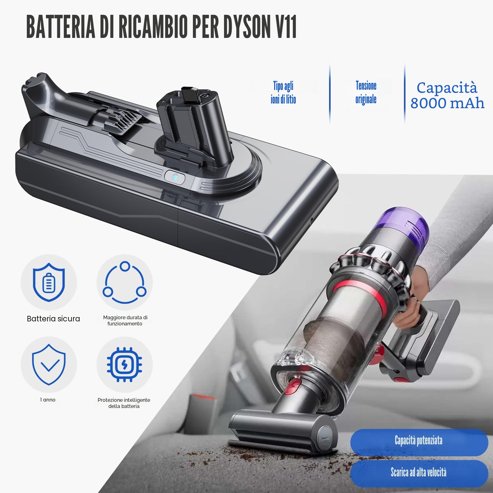 Batteria per Dyson V11 8000mah Batteria di ricambio per Dyson V11 Absolute Total Clean Absolute Extra Animal(per 2026)