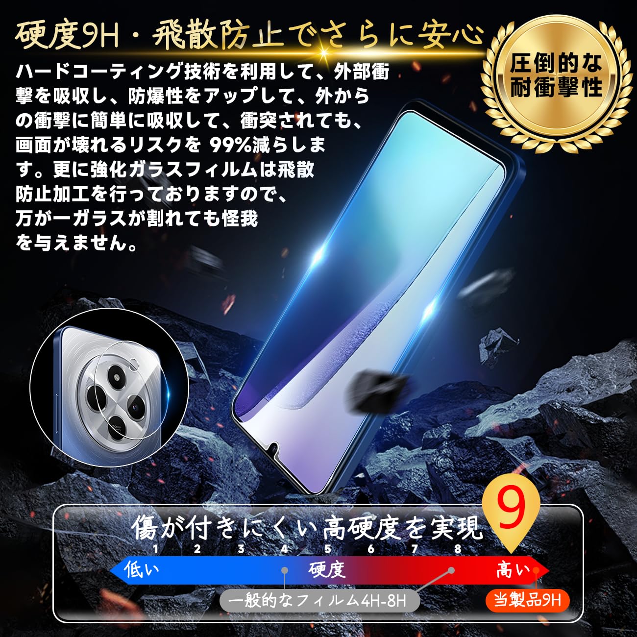 Amazon.co.jp: 対応 Xiaomi Redmi 14C ガラスフィルム Xiaomi Redmi14C