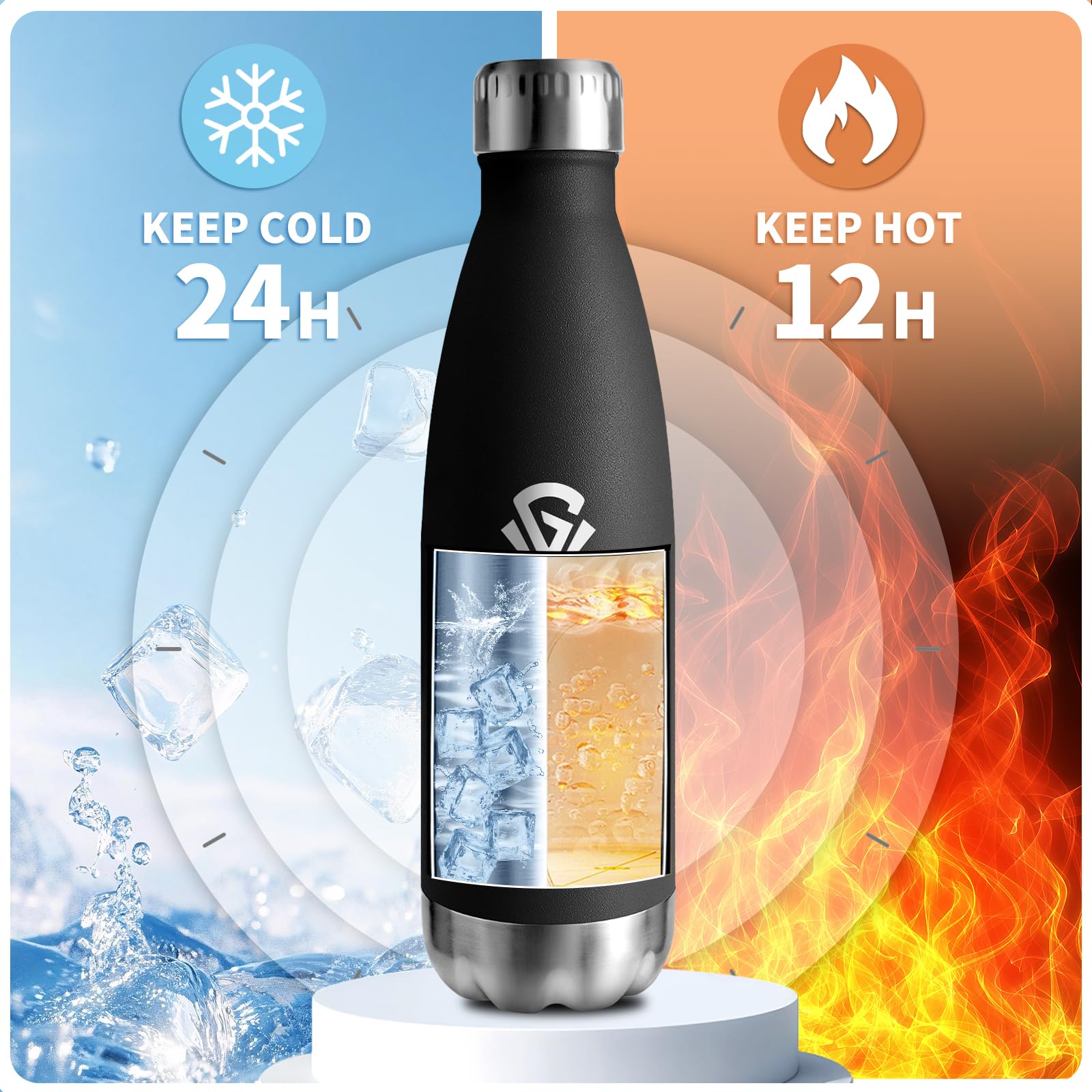 Borraccia Acciaio Inox 500ml, A Prova di Perdite, Senza BPA, Bottiglia Termica Doppia Parete, Antigoccia, Bottiglia Acqua Ideale per Bambini, Scuola, Ufficio, Sport, Escursioni, Viaggi, Campeggio