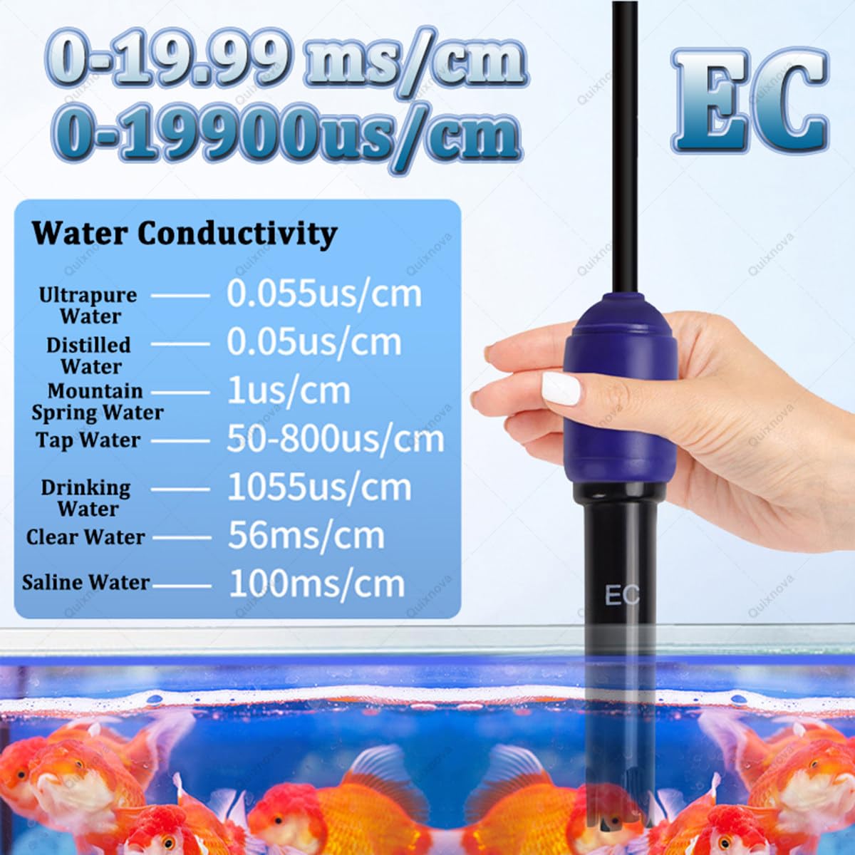 Misuratore da banco 6-in-1 per la qualità dell'Acqua