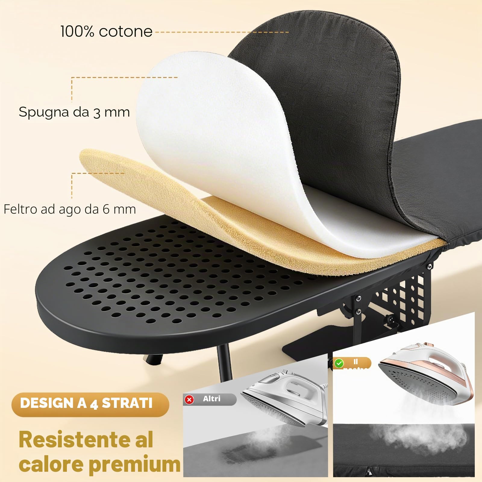 Asse da stiro pieghevole con poggiaferro e supporto, mini asse da stiro pieghevole con piedini antiscivolo e rivestimento termoresistente, compatto 82,5 x 31,5 cm, salvaspazio rivestimento in cotone