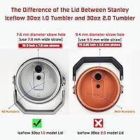 Vista 3 de ALINK Pajitas de repuesto para vaso Stanley IceFlow de 30 onzas, paquete de 6 popotes reutilizables de plástico negro compatibles con vaso IceFlow