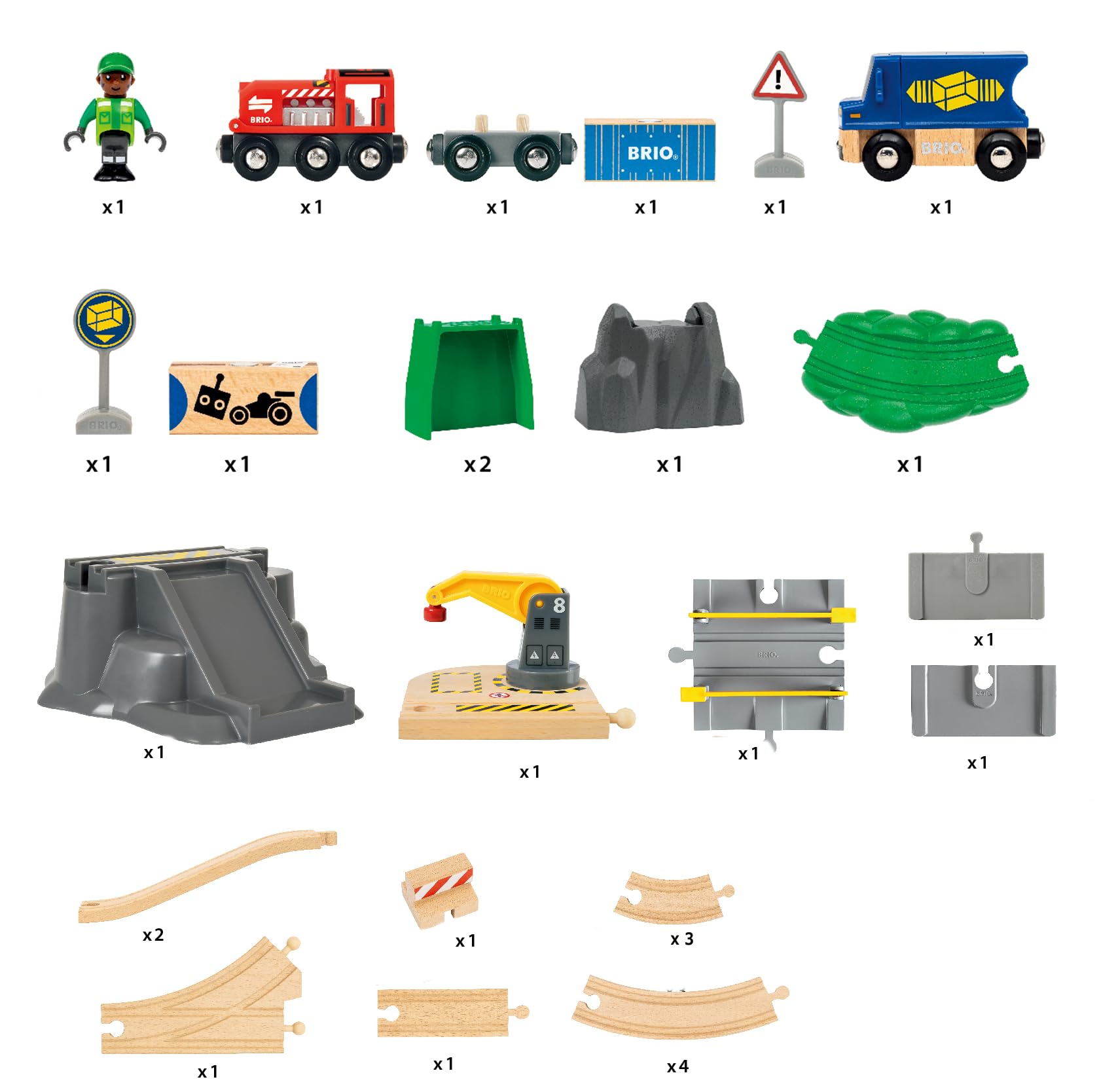 BRIO World – 36023 – Circuit Activités Cargo – Circuit de Train en Bois – 29 pièces avec Passage à Niveau et Grue pivotante – Enfants – Jouet Mixte à partir de 3 Ans