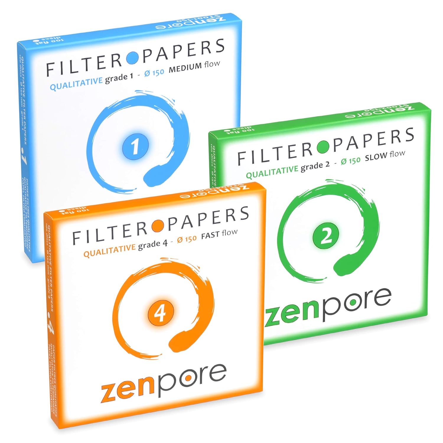 Filter Paper 15 cm Lab Qualitative Filter Paper for Chemistry, Standard Grades 1, 2, 4 - ZENPORE Fast, Medium, Slow Flow 150 mm (Bundle of 3 x 100 Discs)