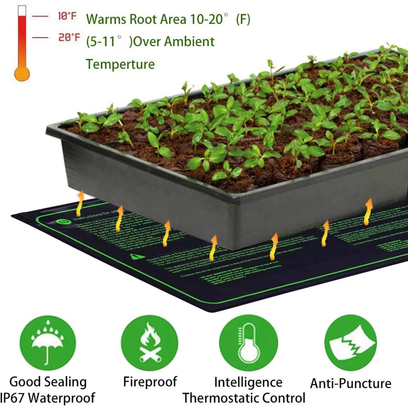 Mata grzewcza dla roślin, mata grzewcza do kiełkowania sadzonek, wodoodporna poduszka grzewcza do szklarni Podgrzewana mata rozgrzewająca Propagator Terrarium Gad Płazy Mata grzewcza Bezpieczna i tr
