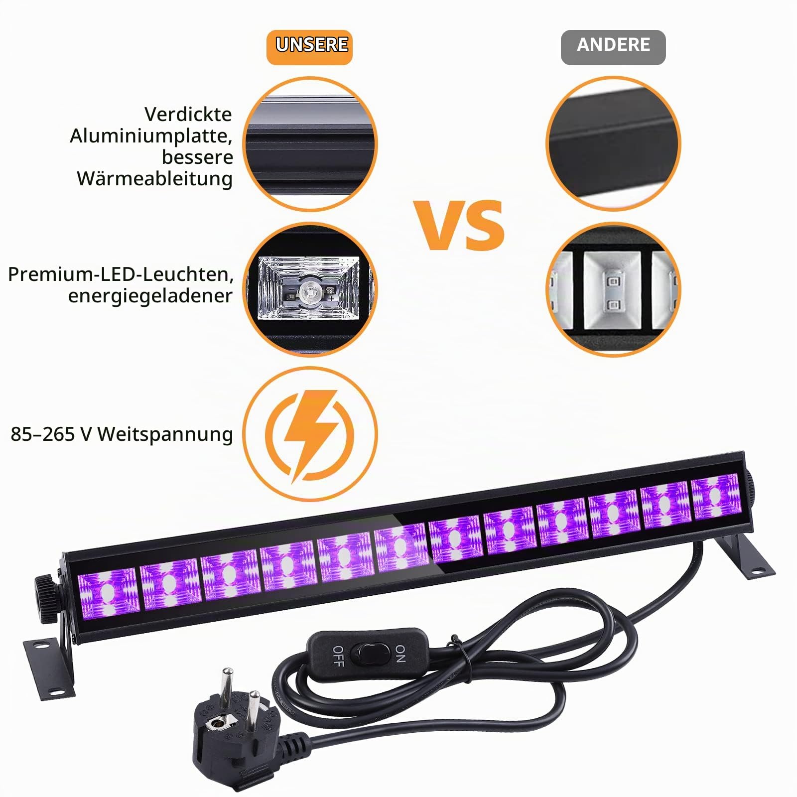 Litake UV Schwarzlicht, 2 Stück 36W 12 LED Schwarzlichtlampe Bar 390-400nm UVA-Klasse Wellenlängen LED Black Lights mit 1.5M Netzkabel für Halloween,Körperbemalung,Bühnen und Party Deko