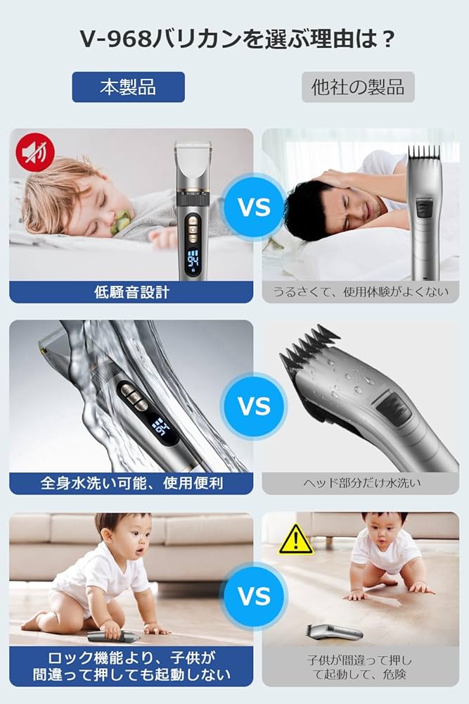 ❤業務用級の高機能でヘアサロンでも大活躍の実力派♪❤プロ仕様☆万能バリカン Amazon | バリカン メンズ 電動バリカン 【プロ仕様 LED電量