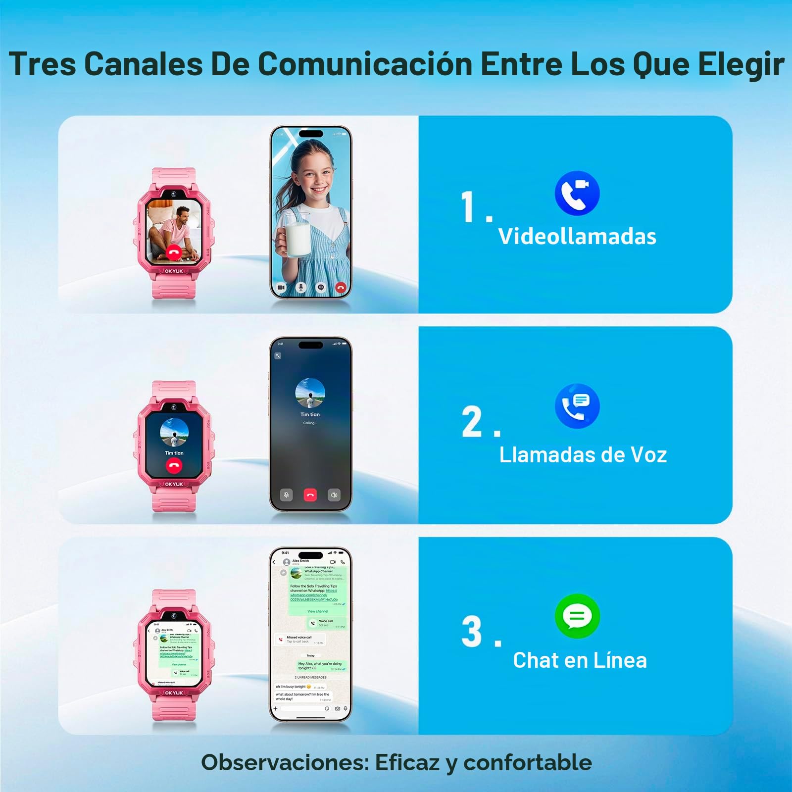 OKYUK Reloj Inteligente T17 4G para niños, Reloj GPS con función SOS, videollamada/Llamada telefónica/Chat de Voz/SMS, podómetro, Modo de Clase, cámara, Juegos de Rompecabezas, Reloj Inteligente para