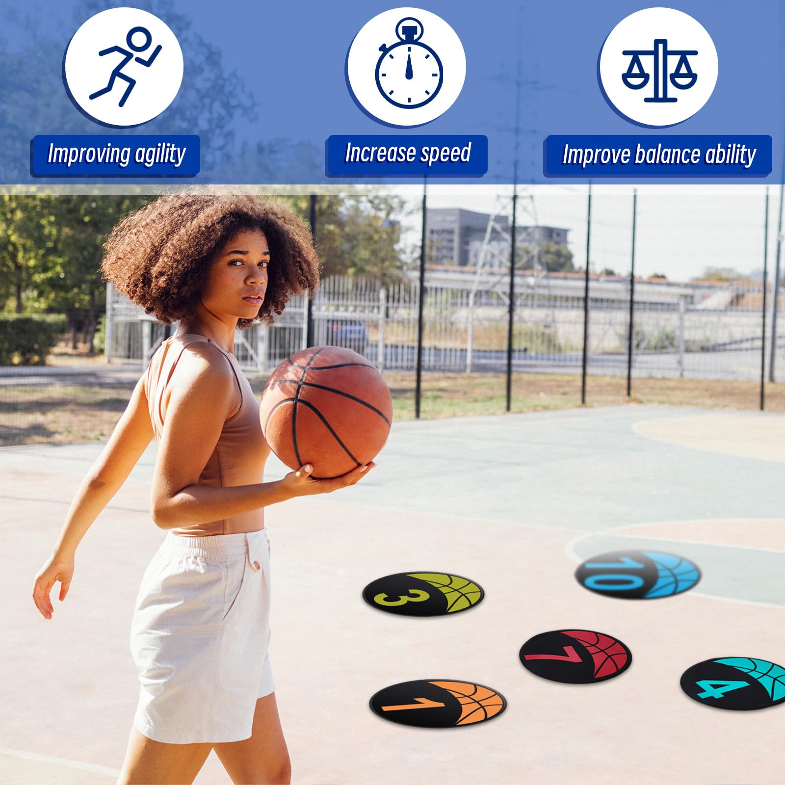 20 Pcs Basketball Spot Markers – 9 Inch Anti-Slip Round Dots With Numbers & Carry Bag | Colorful Training Dots For Drills & Coaching