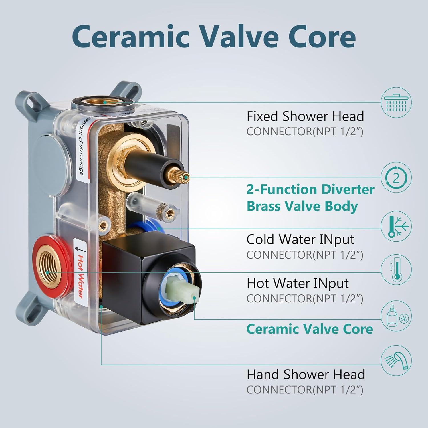 Aolemi Shower Faucet Set, High Pressure Shower System with 2-in-1 Handheld Sprayer, Wall Mount Fixture Combo with Rough-in Valve, 12 Inch Shower Head, Matte Black - Image 7