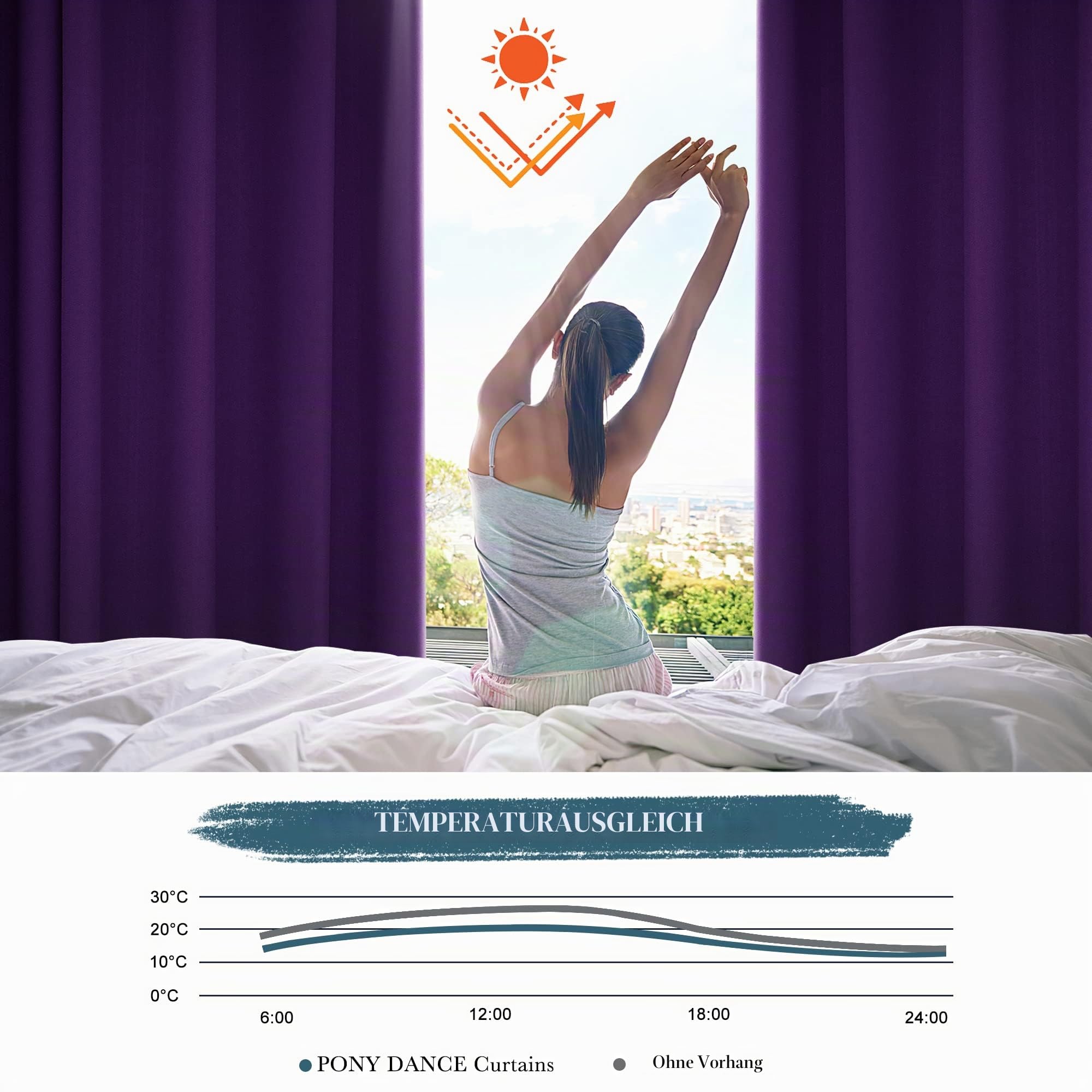 PONY DANCE Schlafzimmer Gardinen und Vorhänge Verdunkelung Thermovorhang | 2er Set, H240 x B140 cm, Thermal Curtains Blackout, Hitzeschutz, Sichtschutz, UV-Schutz, mit Ösen, für Wohnzimmer, Violett