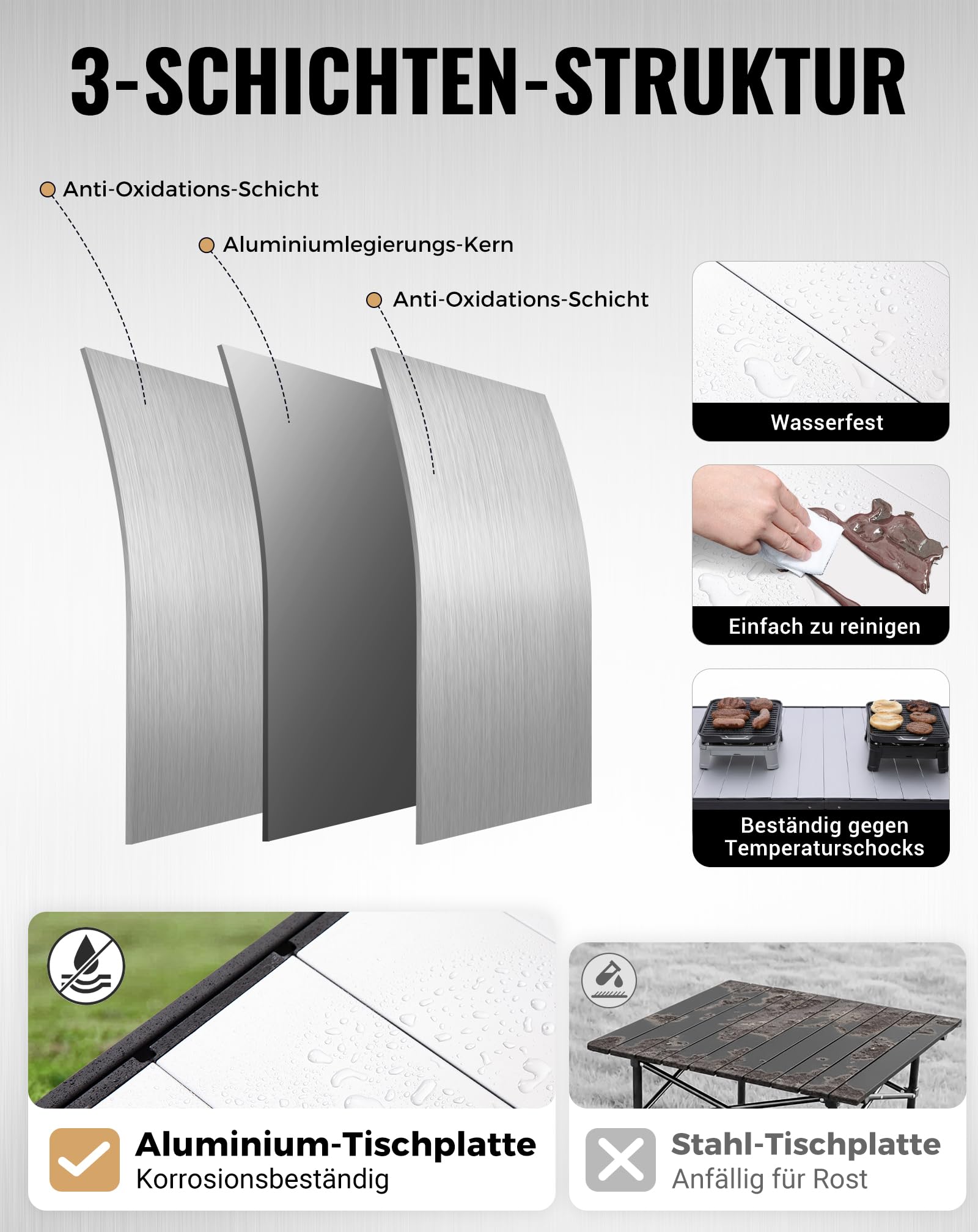 KingCamp Campingtisch Klappbar Extra Groß Höhenverstellbar, 140x70cm 48-70cm Mit Aufbewahrungstaschen, Leicht & Stabil Für Garten, Balkon & Outdoor
