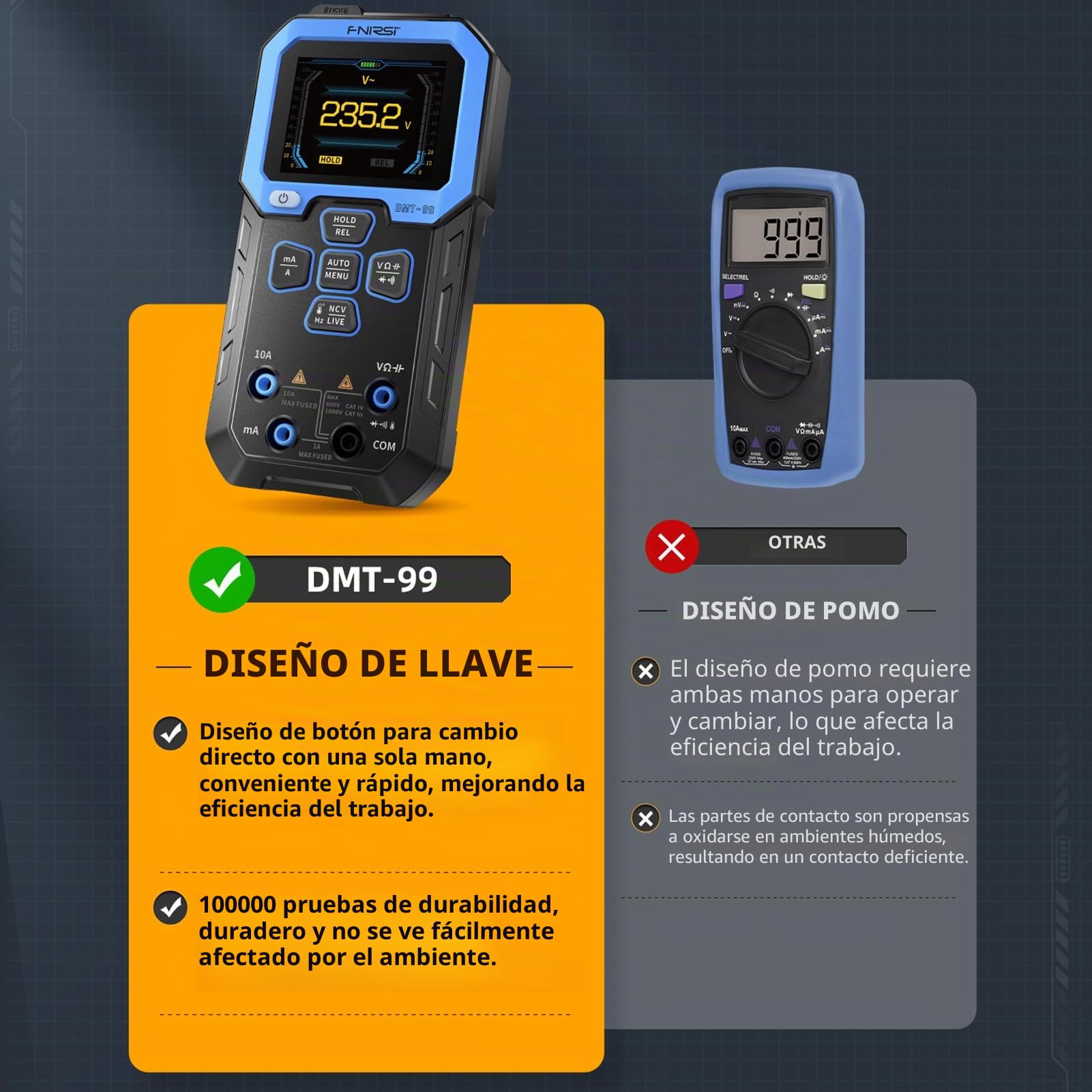 DEWIN Multímetro Digital, Automático Instrumentos de Medición 10000 Cuentas Multímetro Polimetro Profesional, Tester Electricista para Corriente CA/CC Tensión Resistencia Capacitancia NCV Frecuencia
