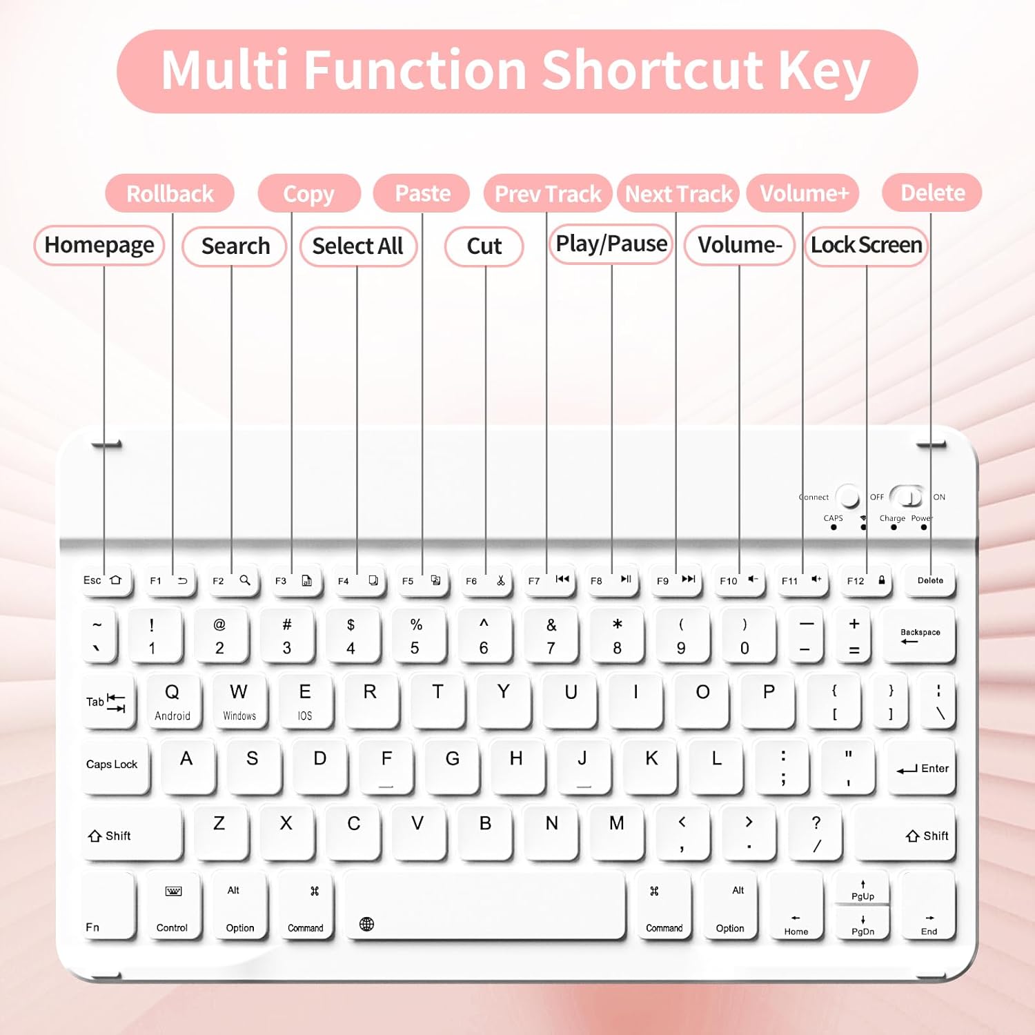 kenke Keyboard Case for iPad 11 Inch A16 2025/10th Generation 10.9 Inch 2022 with Pencil Holder, Stand Folio Detachable Wireless Bluetooth Rechargeable Magnetic Keyboard, Auto Sleep/Wake, Light Pink