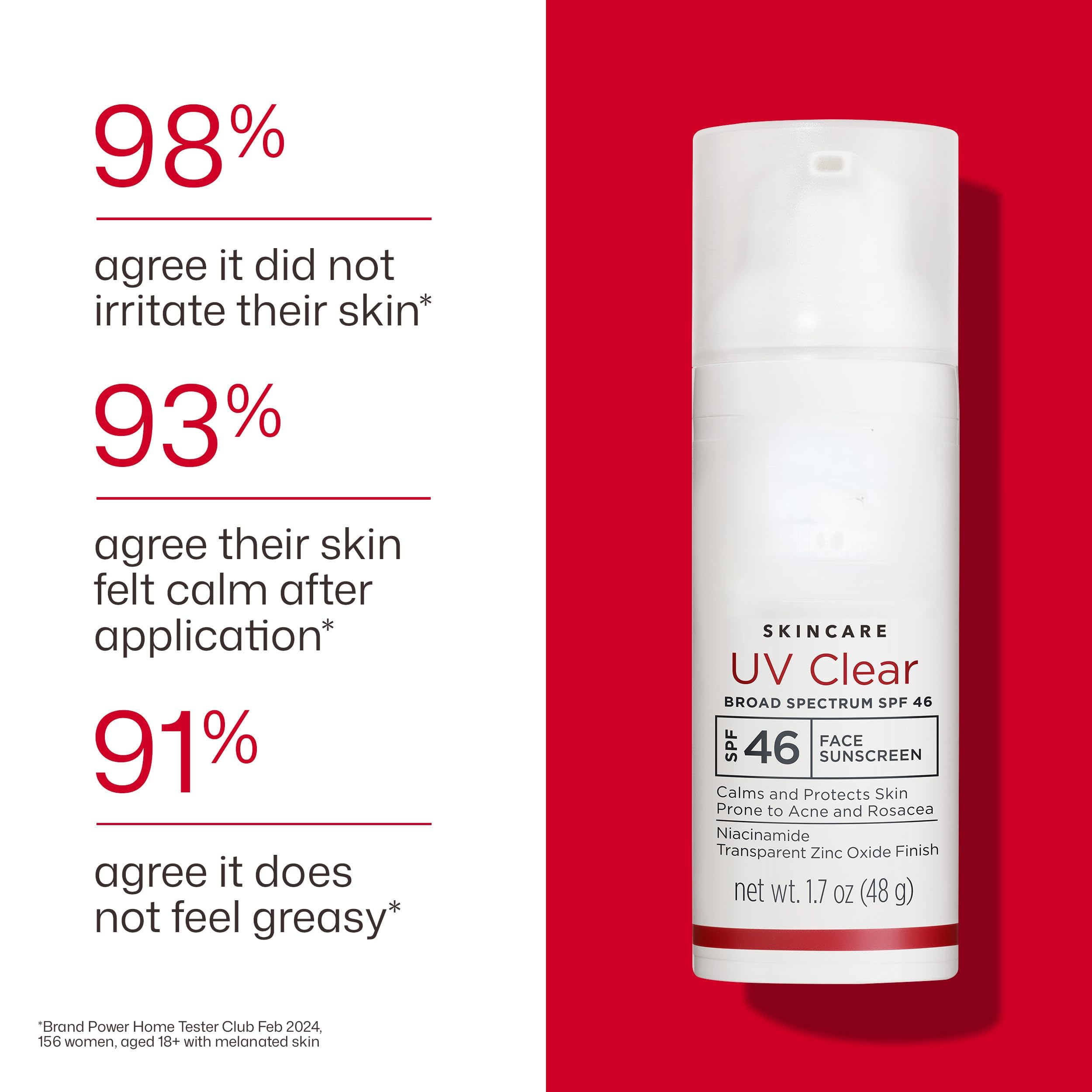 Protector solar facial transparente UV, protector solar sin aceite, aerodinámico y limpio