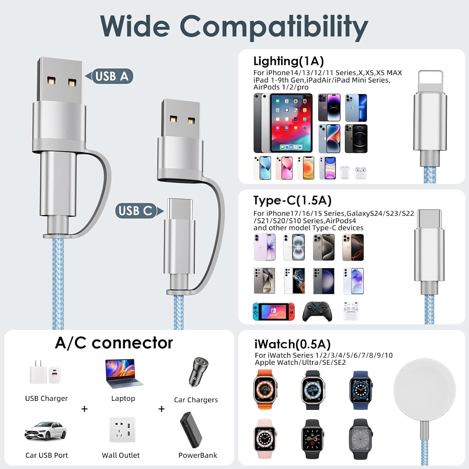 2Pack Travel Essentials,Multi Charging Cable for Apple Watch Charger Blue image 3