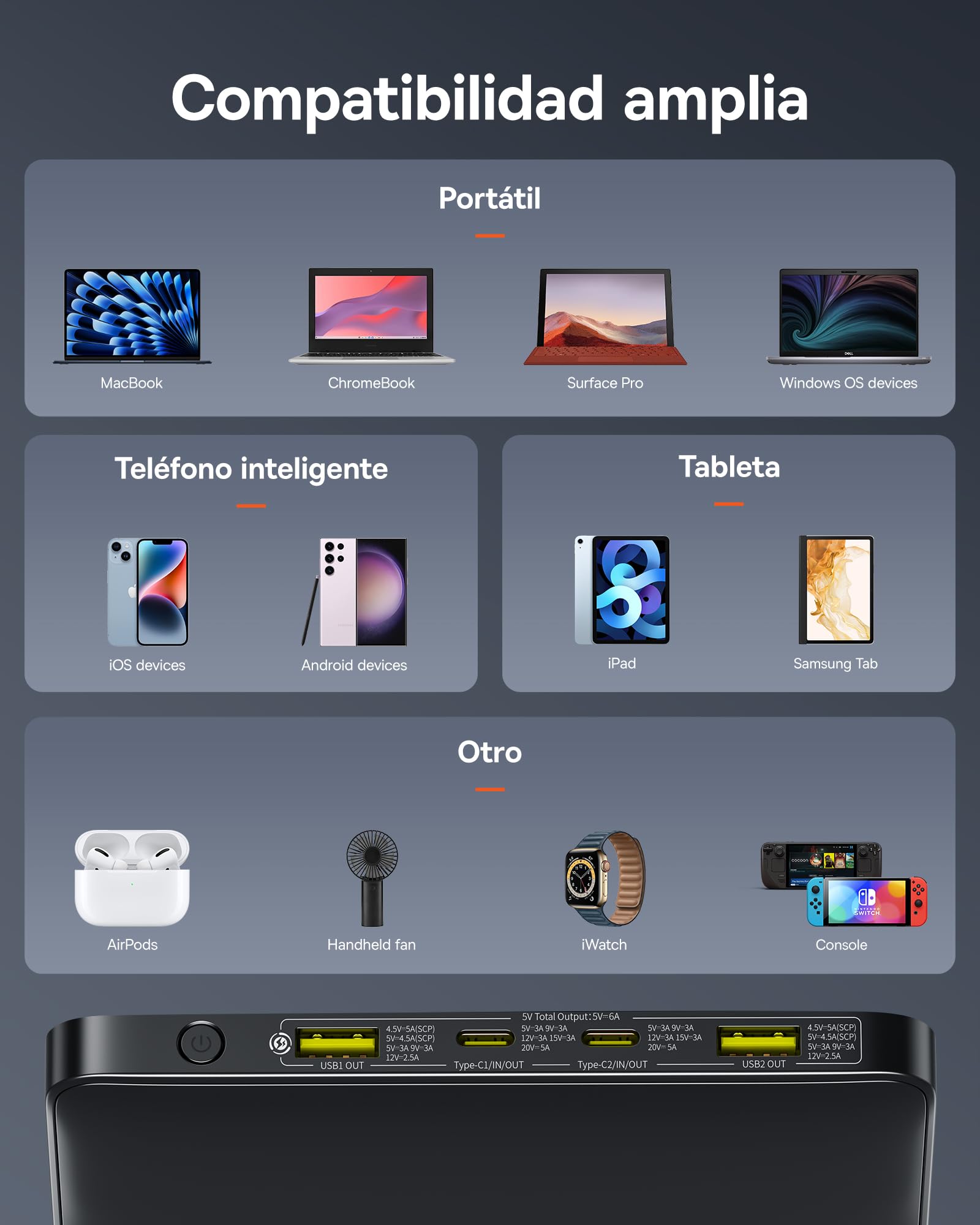 Baseus Powerbank, 20000mAh 100W PD Slim batería Externa QC 4.0 Cargador rápido, Blade H1 USB C para portátiles MacBook iPad, iPhone16 15 Pro MAX, Samsung Galaxy S24 Ultra, Steam Deck,2024 Versión