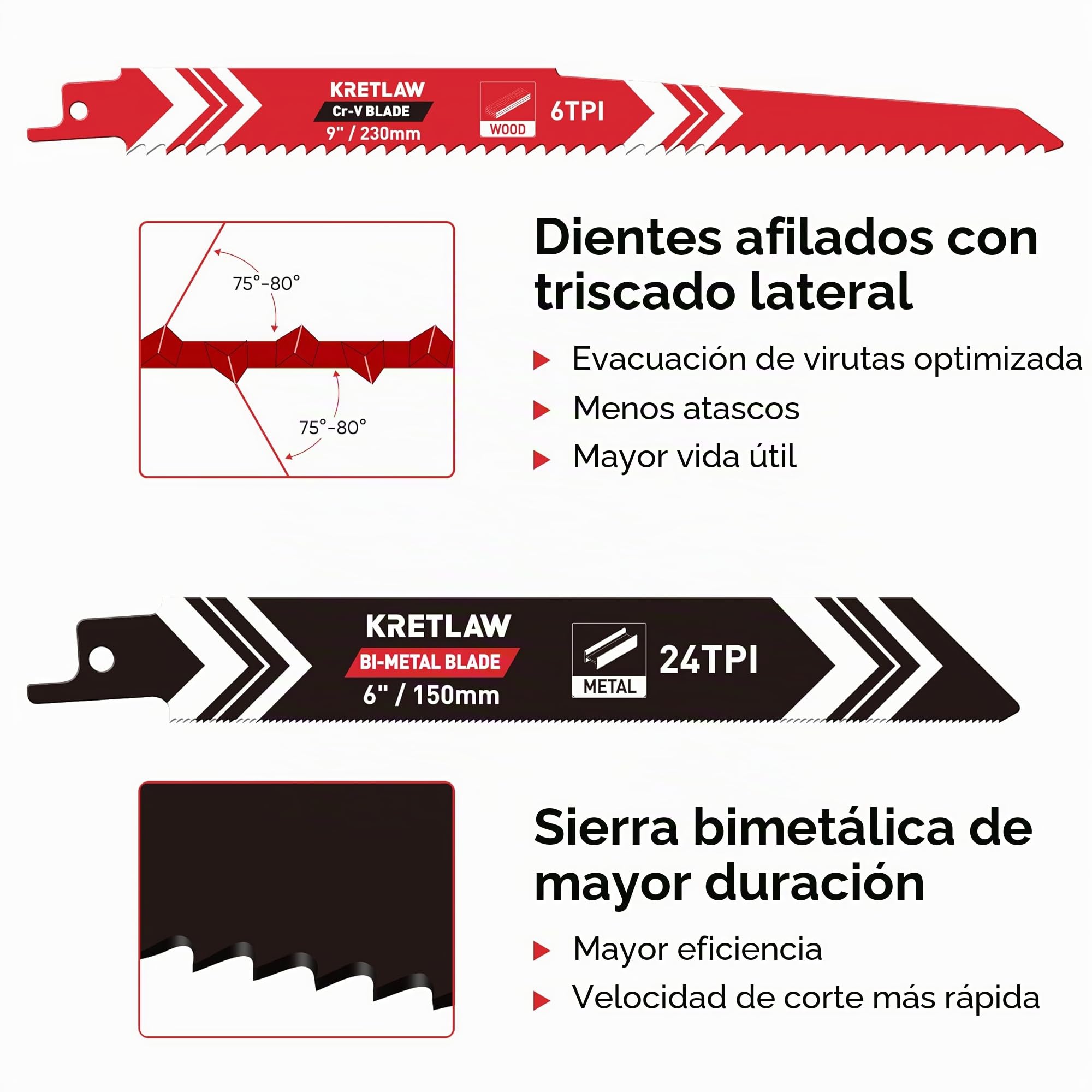KRETLAW Juego de 36 hojas para sierra sable, hojas de repuesto Cr-V/Bi-metal para poda de árboles, madera, metal y plástico, con estuche