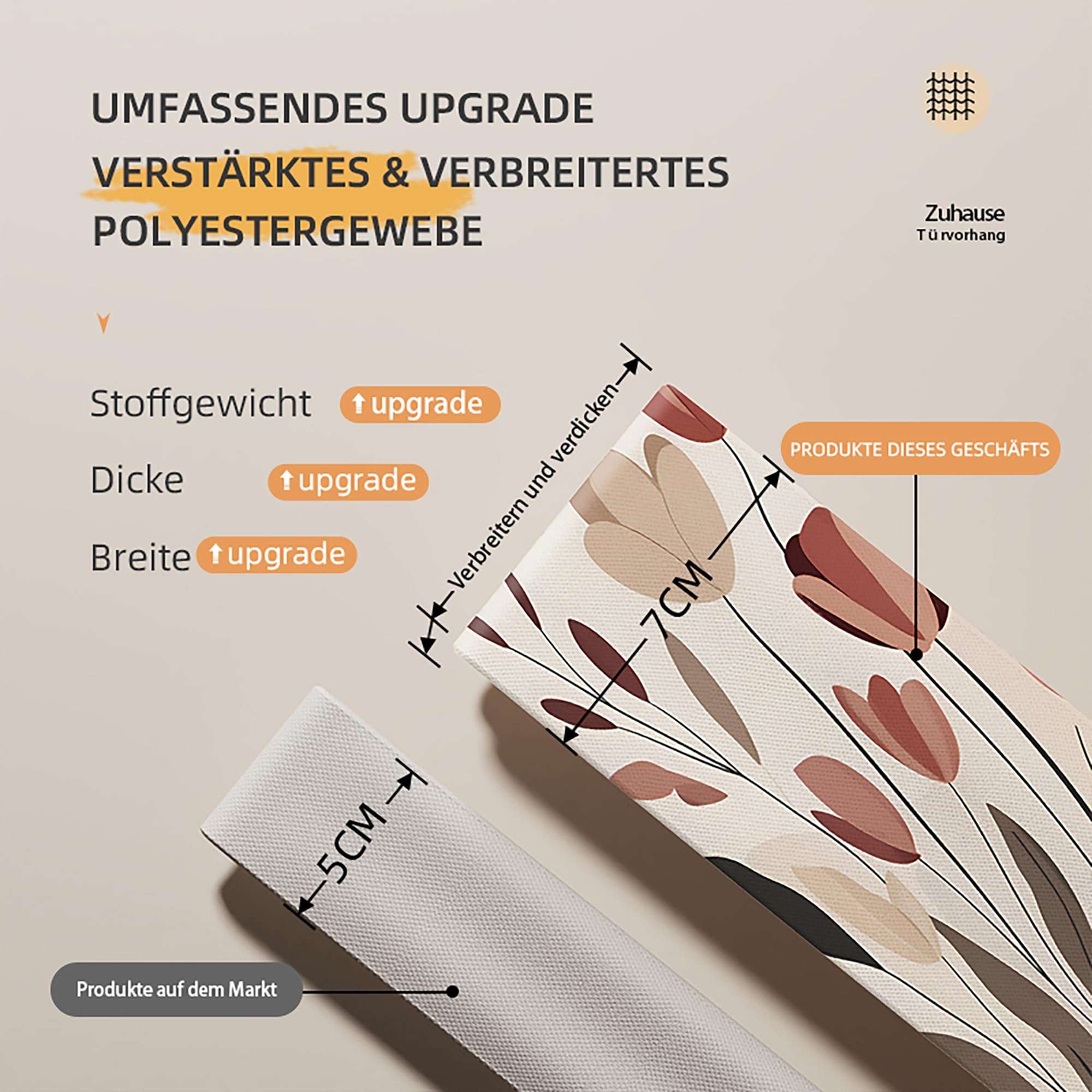 Magnetischer Türvorhang mit Verdunkelung & Blumen-Druck - Faltbarer Raumteiler für Bad, Schlafzimmer, Wohnzimmer (105cm×200cm, Design B)