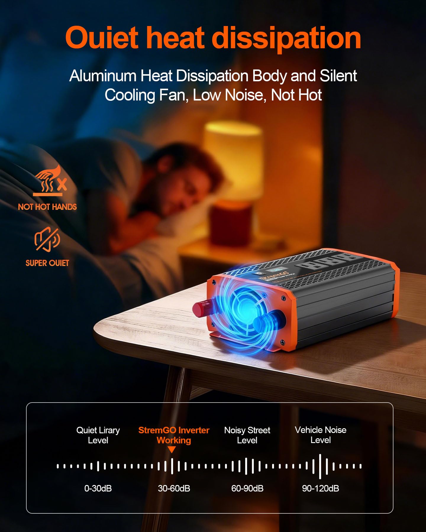 Inversor de potencia de 1000 W para vehículos, 12 V CC a 110/120 V CA Inversor de coche con 3 tomas de CA, cargador rápido USB 24 W/PD 30 W, convertidor de energía para coche, hogar