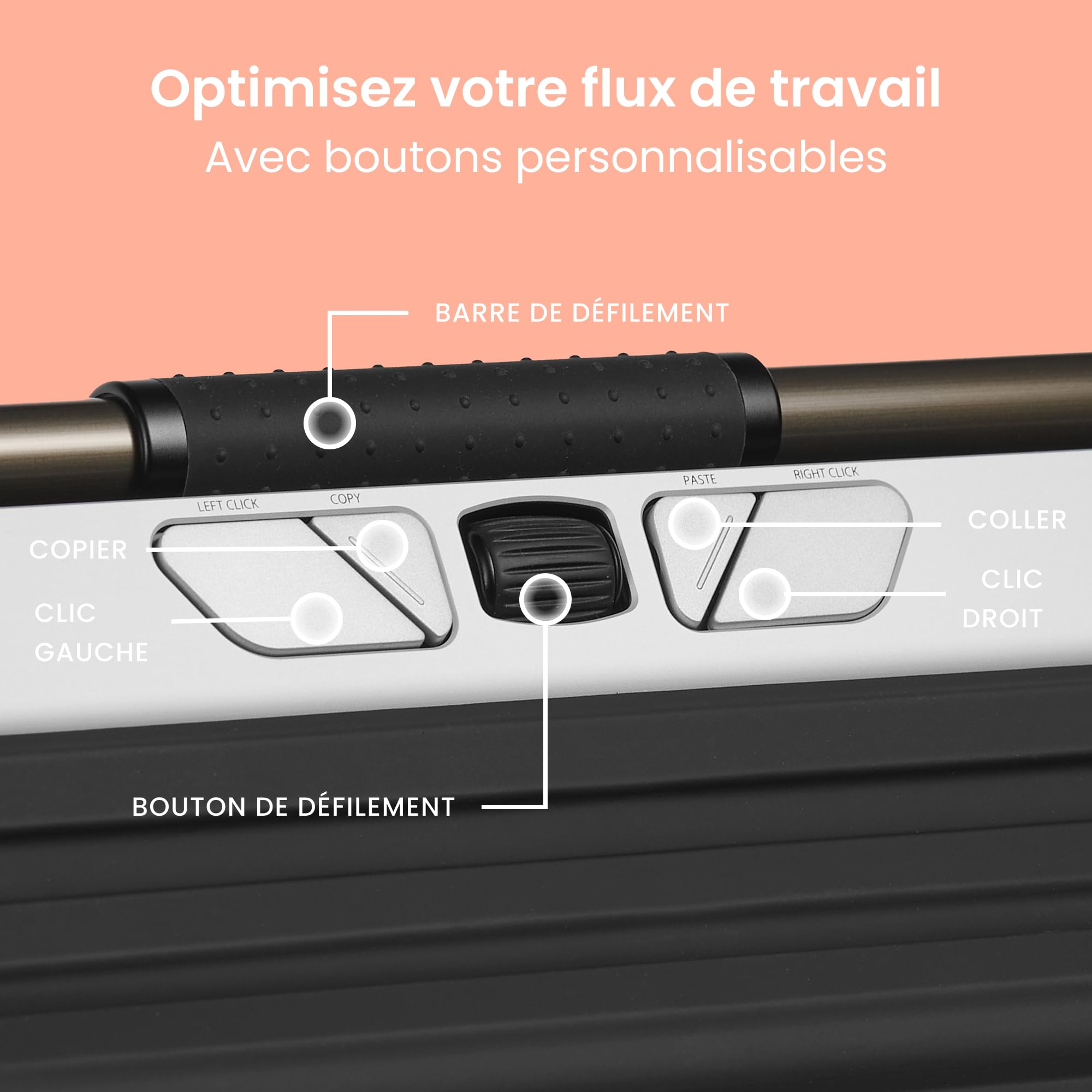 Contour RollerMouse Go – Souris Ergonomique centrée pour Le soulagement du Canal carpien | Compacte et idéale pour Les déplacements | Bluetooth et USB | Design ambidextre avec 5 Boutons