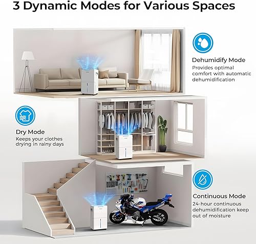 Miniatura 3 de Deshumidificador SEAVON de 1500 pies cuadrados para sótano, deshumidificadores de 21 pintas con manguera de drenaje para el hogar, habitación