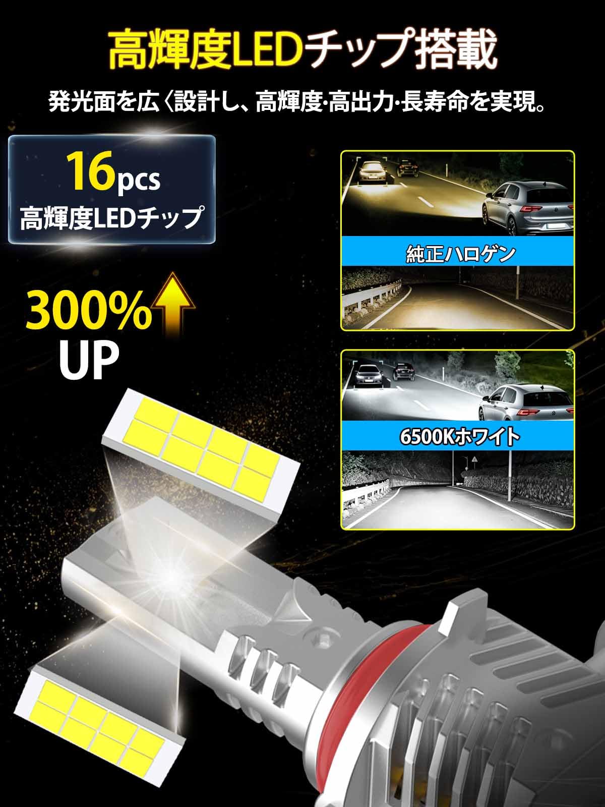 Amazon | LTONXEN HB3 9005 LEDヘッドライト ハイビーム 車検対応 爆光