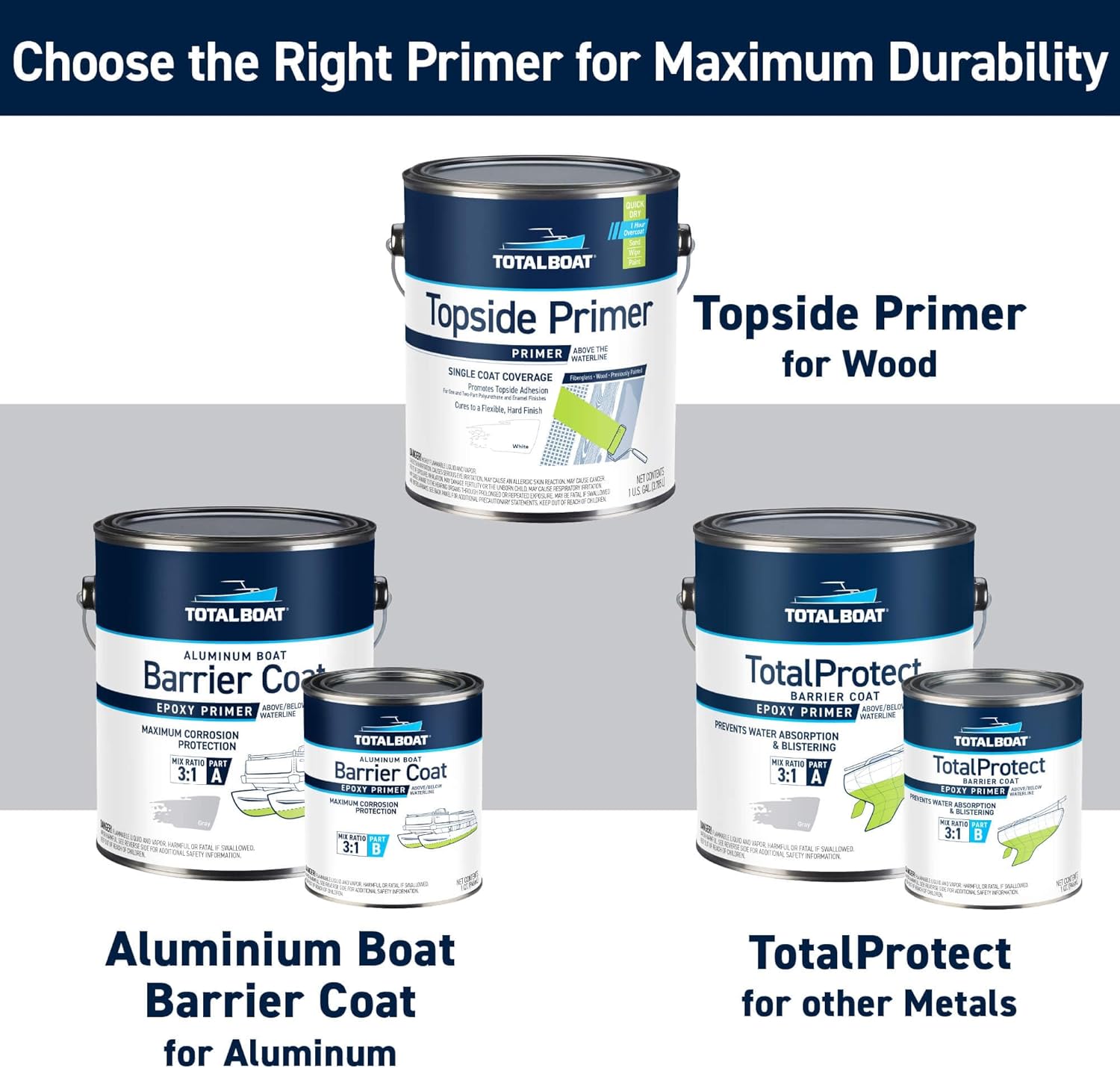 TotalBoat TotalTread Non-Skid Deck Paint, Marine-Grade Anti-Slip Traction Coating for Boats, Wood, Fiberglass, Aluminum, and Metals (White, Gallon)