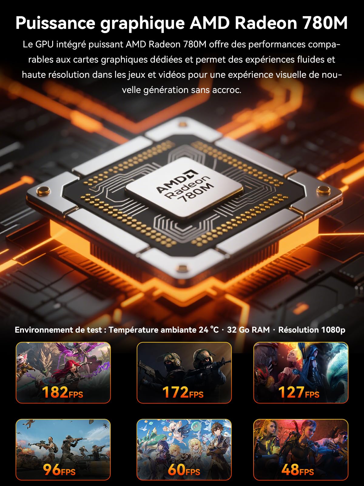 GMKtec K12 Gaming Mini PC Oculink AMD Ryzen 7 H 255 (Mis à Jour 8745HS) 32Go DDR5 RAM 512Go SSD, Ordinateur de Bureau Radeon 780M, 3X M.2 2280 Stockage, Dual NIC 2.5G, HDMI 2.1, USB4