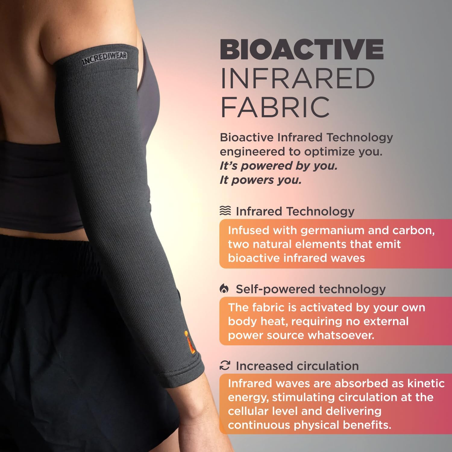 Incrediwear Arm Sleeve – Arm Sleeves For Men and Women to Help with Muscle Pain, Relief & Recovery, Perfect for Working Out