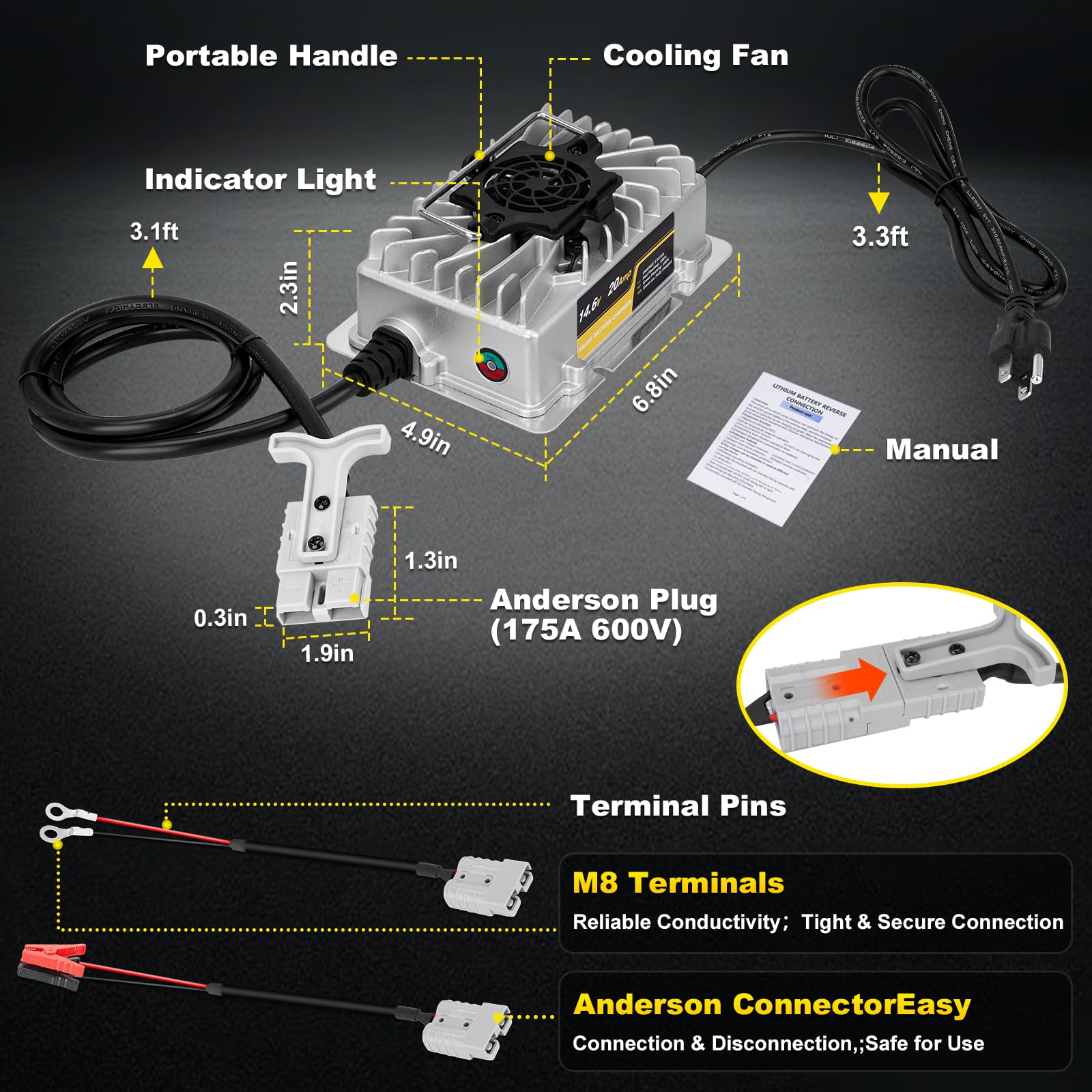 Aggiornato 14.6V 20A Caricabatteria Intelligente AC-DC LiFePO4 Impermeabile Caricabatteria con Connettore Anderson Indicatore LED per Litio LiFePO4 Deep Cycle Batterie ricaricabili di camper,