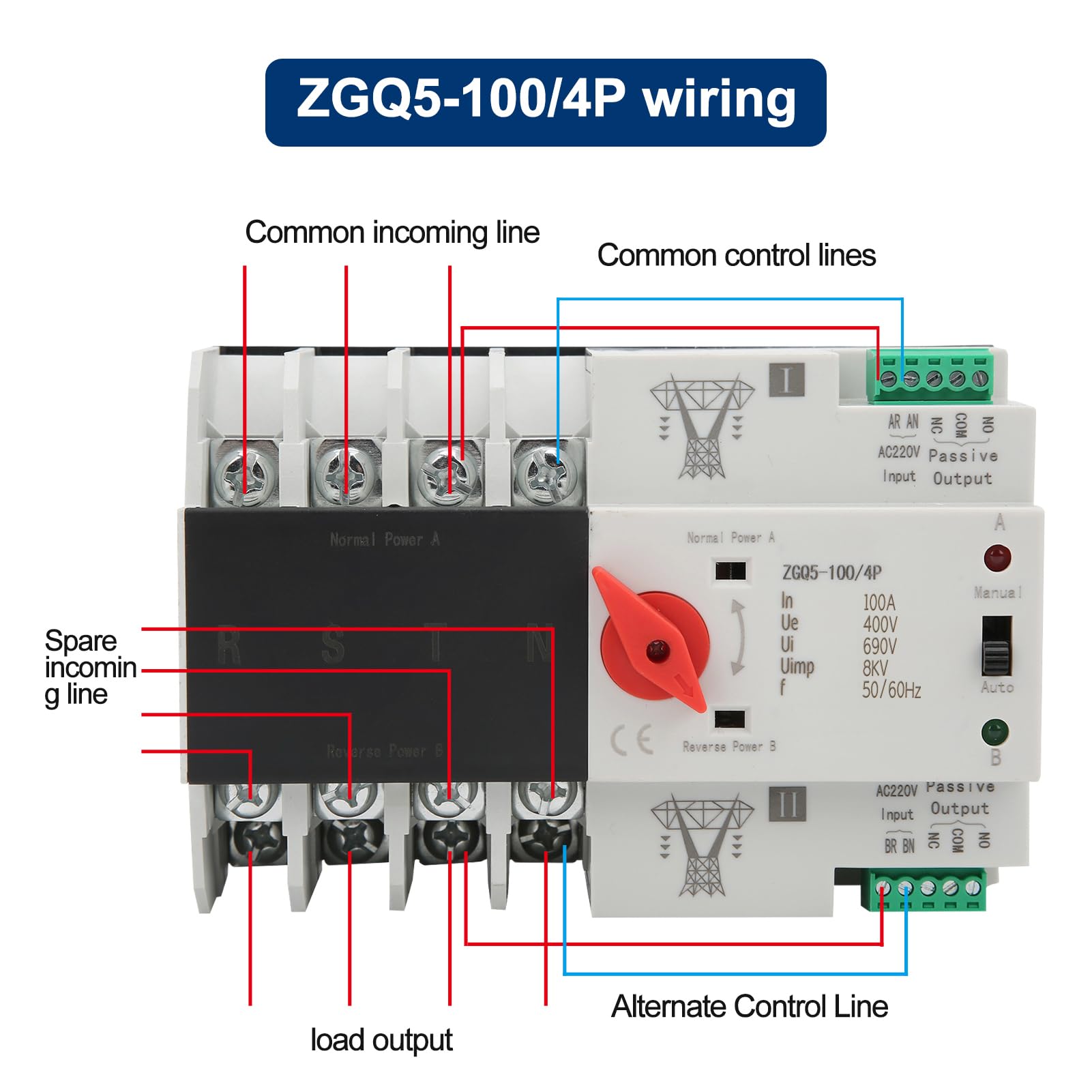 Jadeshay Automatische overdrachtsschakelaar, 220 V 2P 100 A, dubbele voeding, fotovoltaïsche ononderbroken elektrische overdrachtsschakelaar (ZGQ5G-100A/2P