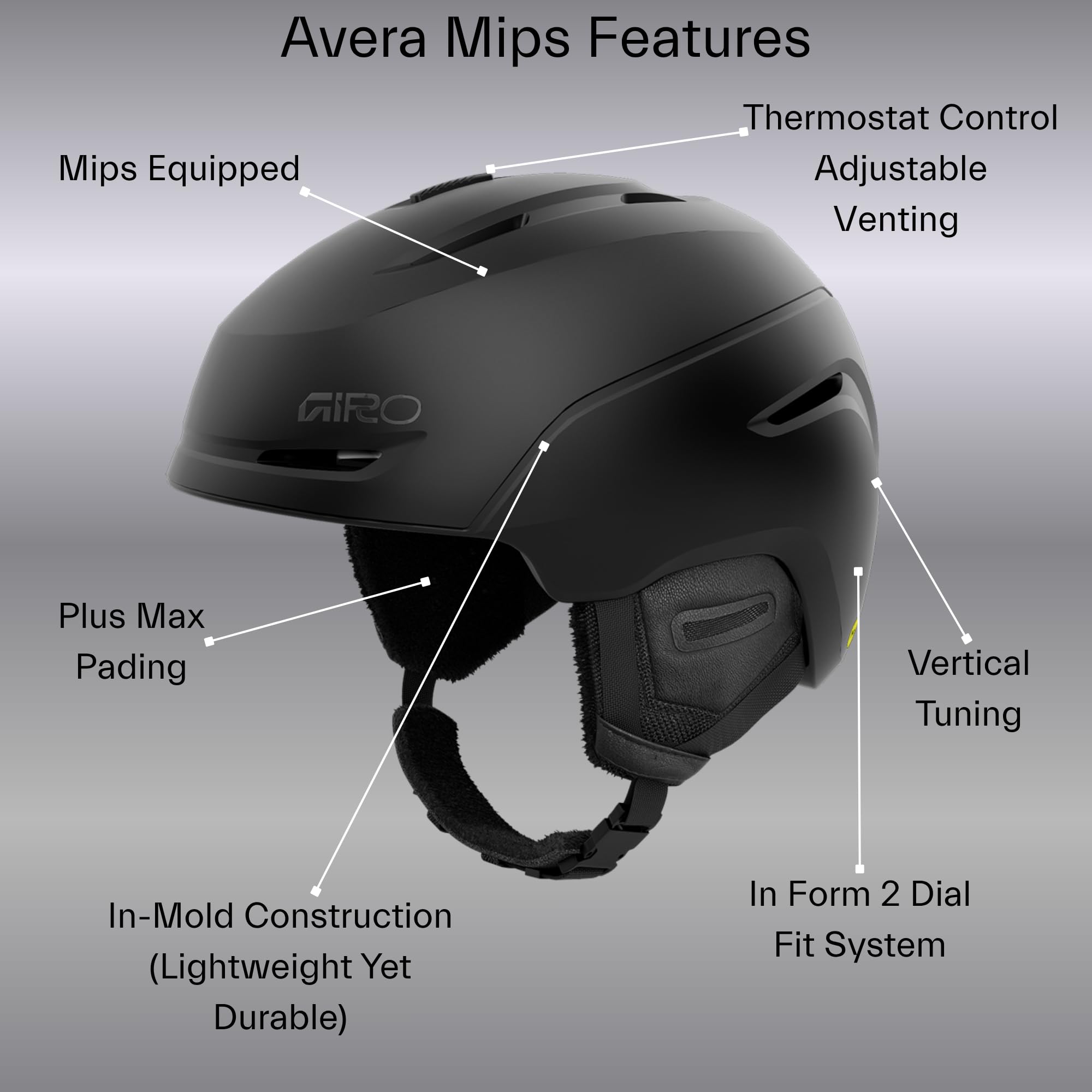 Amazon.com: Giro Avera MIPS Womens Snow Helmet/Goggle Combo