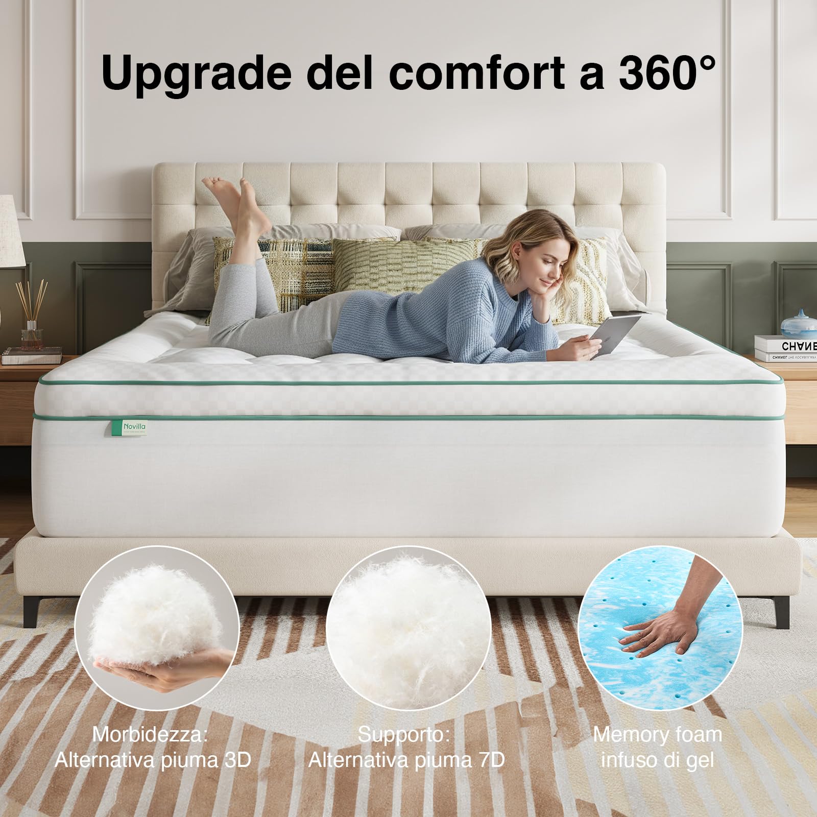 Novilla Topper Materasso Matrimoniale 160x200 cm, Sovramaterasso Memory Foam Gel 2 in 1, Design Separabile (Uso Combinato o Singolo), Strato Imbottito Soffice + Schiuma, Fodera Lavabile