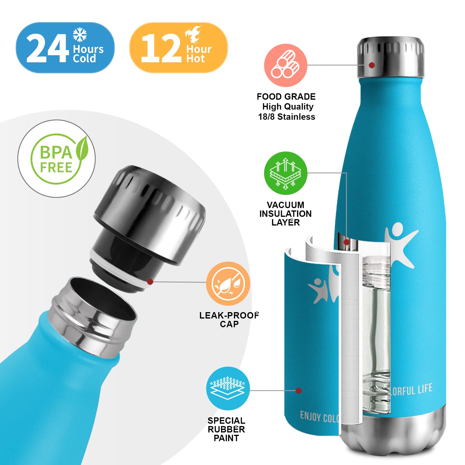 Botella Agua Termica 750ml, Botella Agua Acero Inoxidable sin BPA, Botella Termica con Doble Pared, Termo para Escuela, Oficina, Deporte — view 2