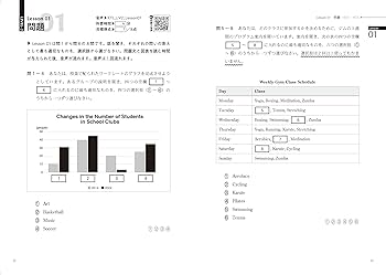 英語問題集 セット 2012~2016年　筆記・リスニング2008～2017 等 英語問題集 セット 2012~2016年 筆記・リスニング2008～2017 等