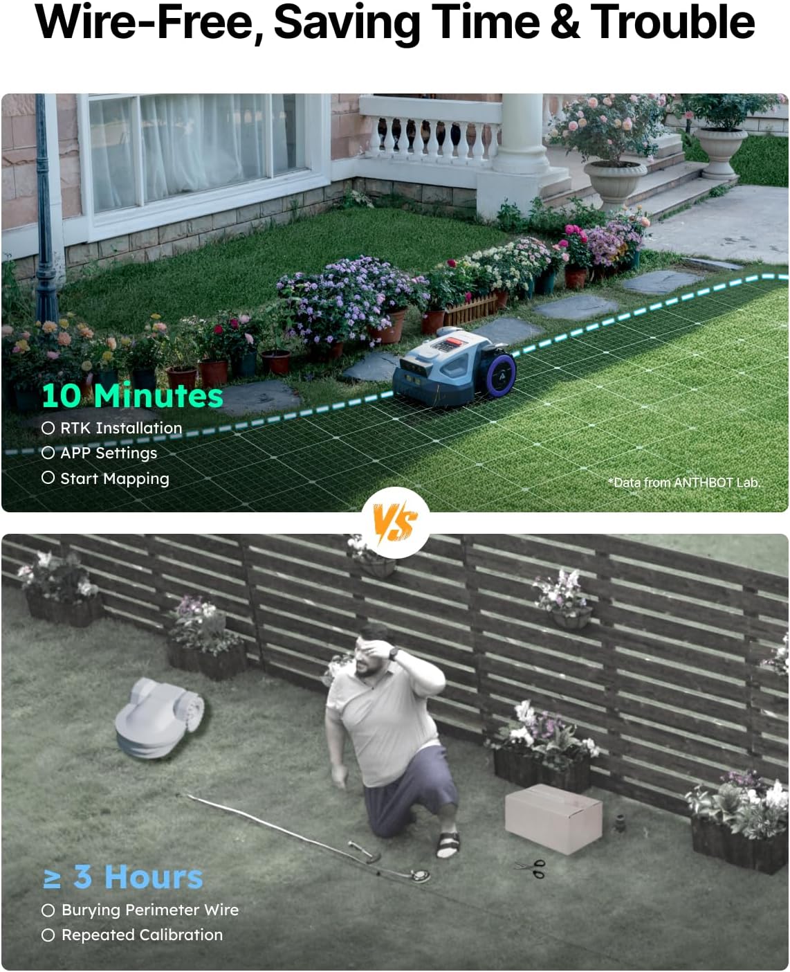 ANTHBOT M9 Robot Lawn Mower 1/4 Acre, Dual Vision+Full-Band RTK Robotic Lawnmower, No Perimeter Wire, App Control Obstacle Avoidance, 45% Slope, Cutting Height, Multi-Zone Mapping