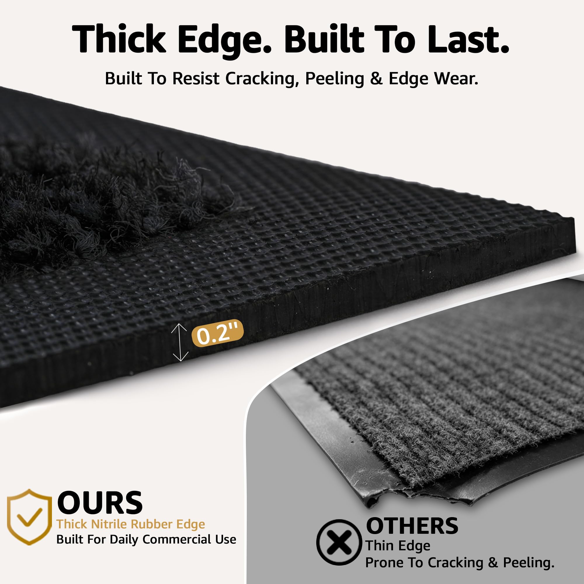 2'x3' Commercial Door Mat, Heavy Duty Non-Slip Entry Mat, Black — Amazon image 6