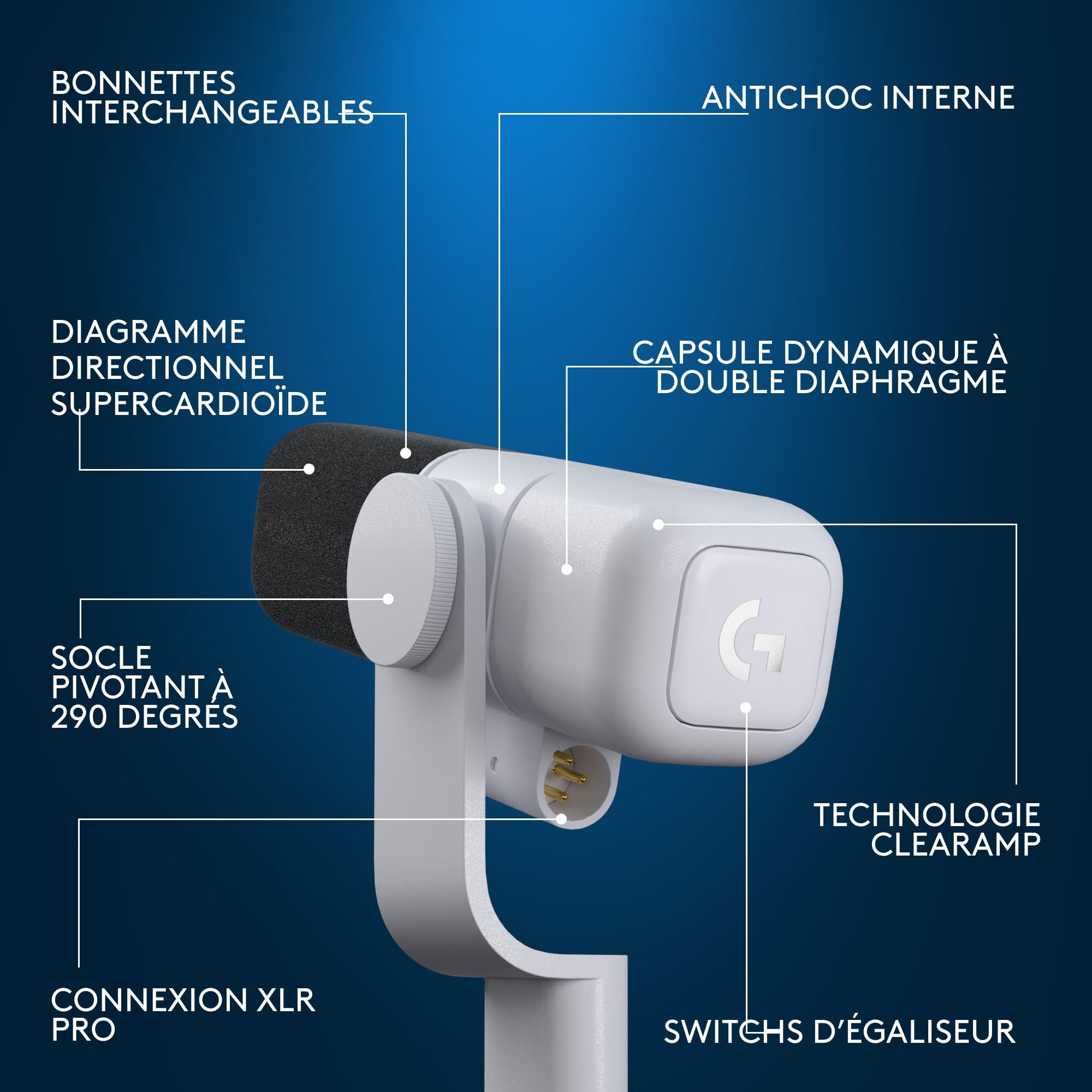 Logitech G Yeti Studio Microphone Gaming de Diffusion XLR Actif + Dynamique | Préamplificateur actif ClearAmp, capsule à double diaphragme, antichoc interne - Blanc